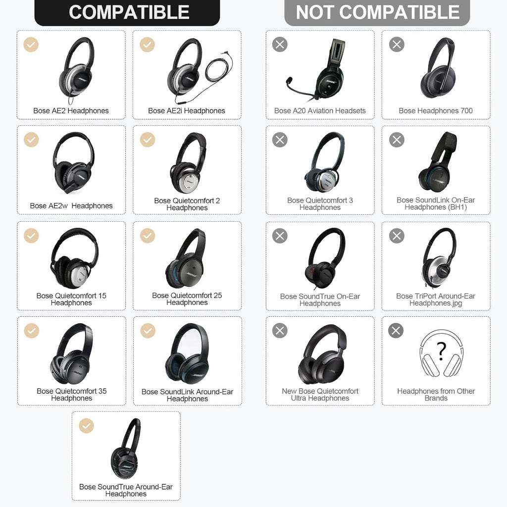 Replacement Ear-Pads Cushions for Bose QuietComfort-35 (QC-35) and QuietComfort-35 II (QC-35 II) Over-Ear Headphones (White)