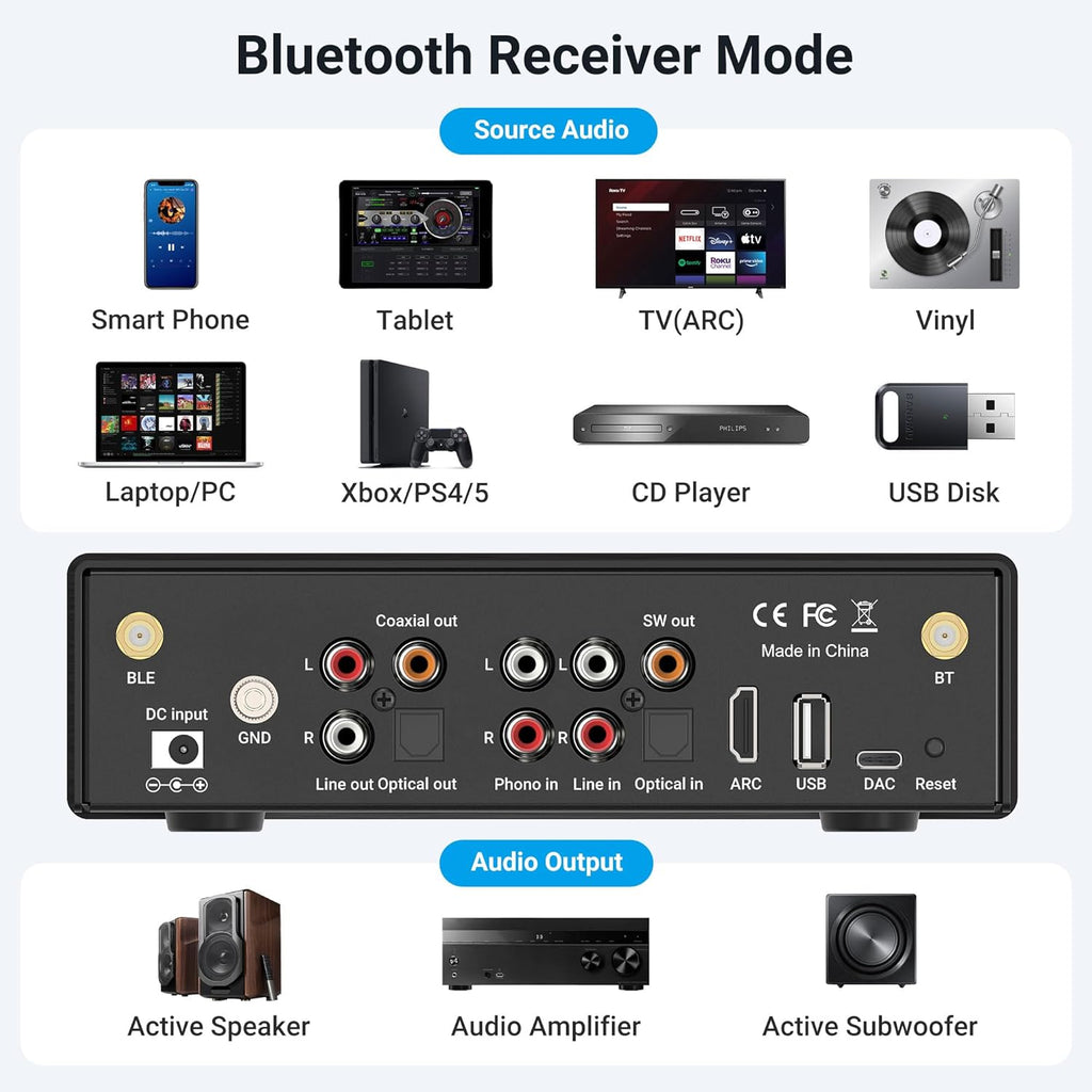 Arylic BP50 Bluetooth 5.2 aptX Home Audio Preamplifier with HDMI ARC, Phono Input and GO Control APP Audio Adapter with DAC, RCA outputs for AV Receiver.