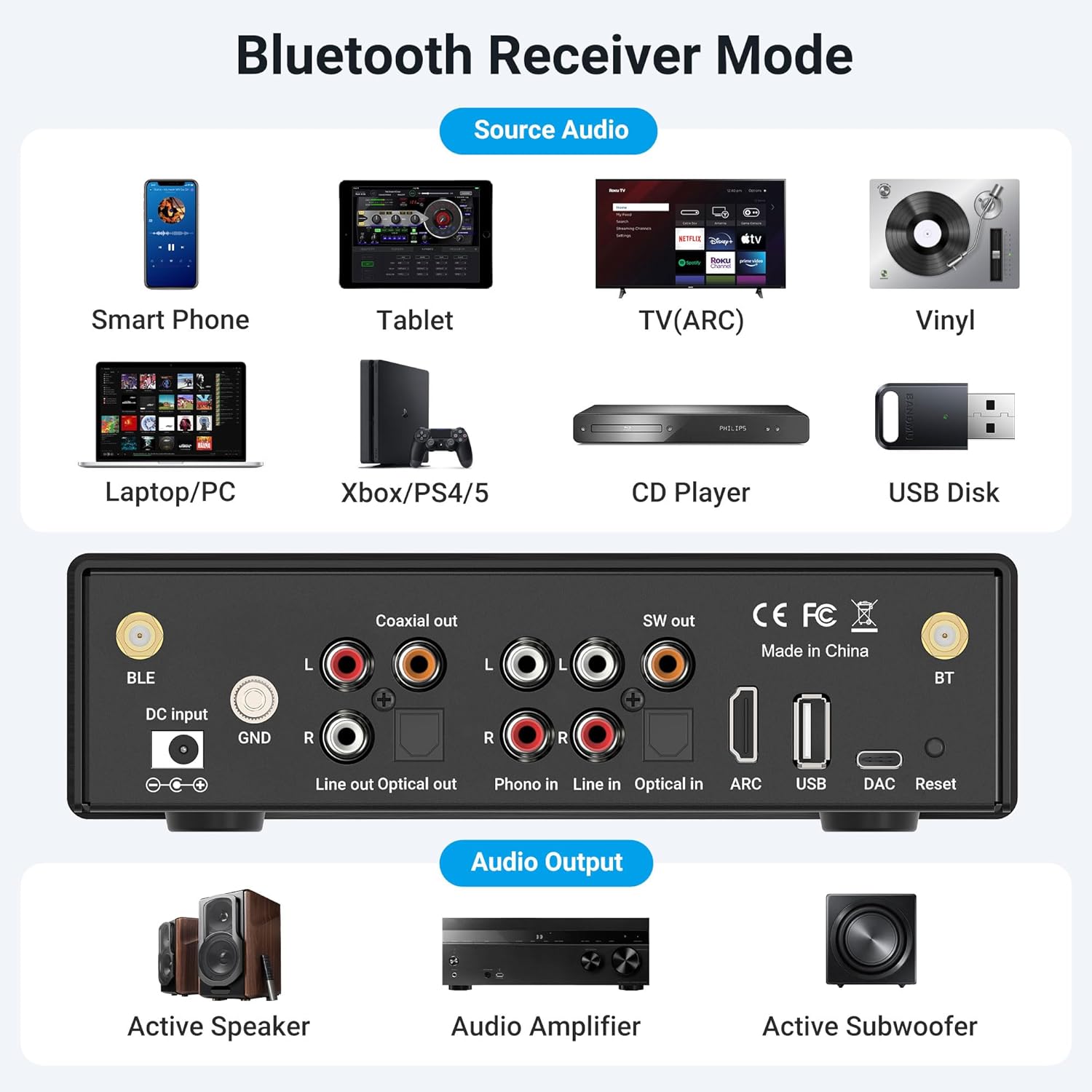 Arylic BP50 Bluetooth 5.2 aptX Home Audio Preamplifier with HDMI ARC, Phono Input and GO Control APP Audio Adapter with DAC, RCA outputs for AV Receiver.