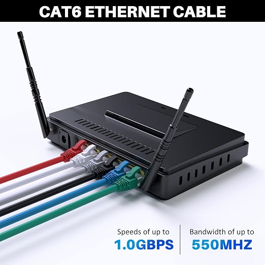 Cat 6 Ethernet Cable 75 FT, Long High Speed Cat6 Internet Cable, Standard RJ45 - Image 4