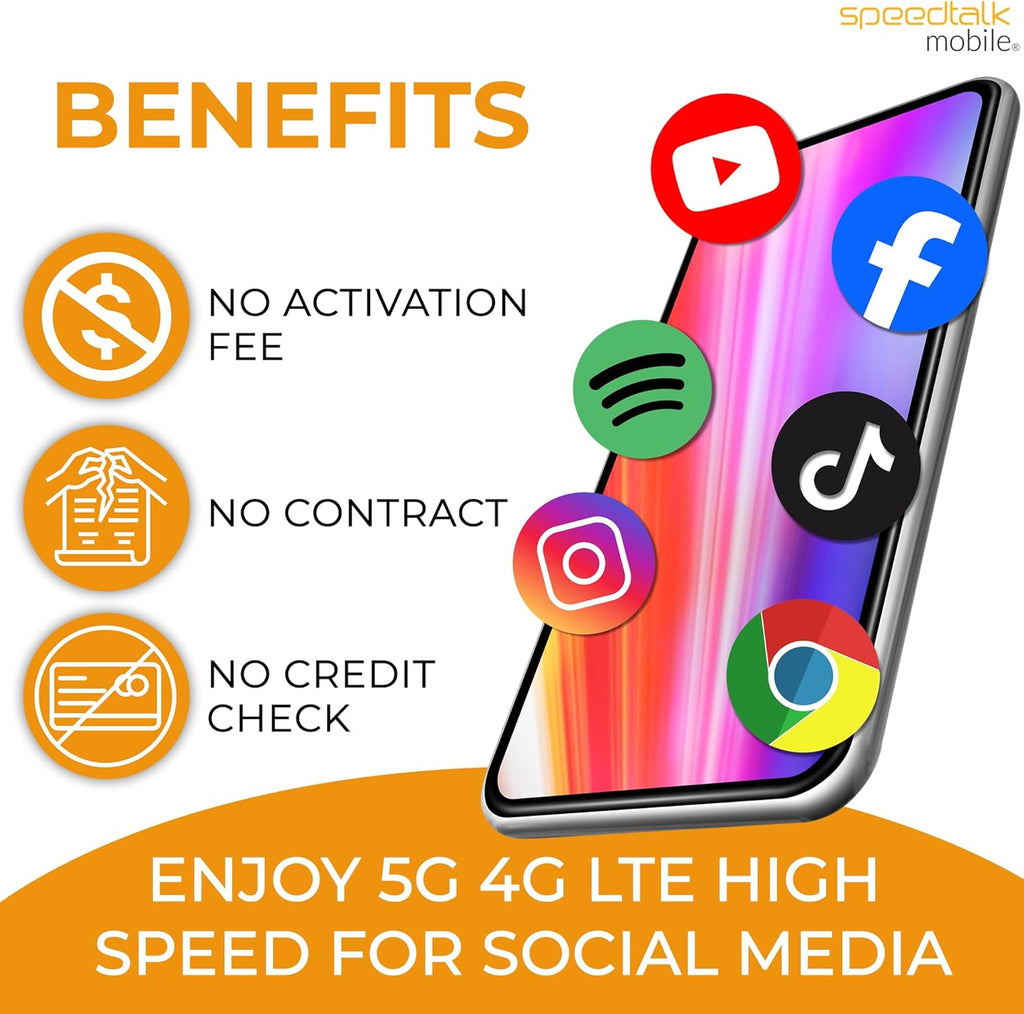 SpeedTalk Mobile Universal SIM Card Kit for 5G 4G LTE iOS Android Smart Phones | Talk Text Data | Triple Cut 3 in 1 Simcard - Standard Micro Nano | No Contract Cellphone Plan (1 GB)