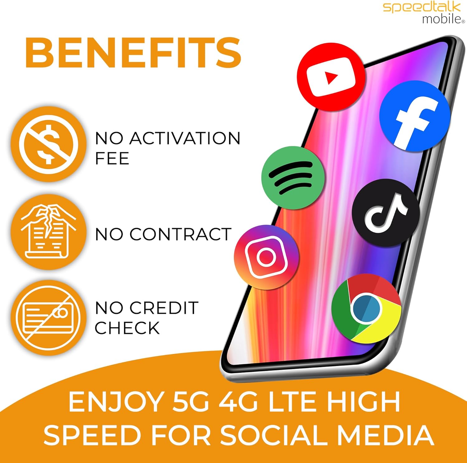 SpeedTalk Mobile Prepaid SIM Card Kit for Smart Phones & Cellphones | $5 Monthly Plan - 5G 4G LTE Data | 3-in-1 SIM Card Standard Micro Nano Size | USA Coverage Bring Your Own Phone
