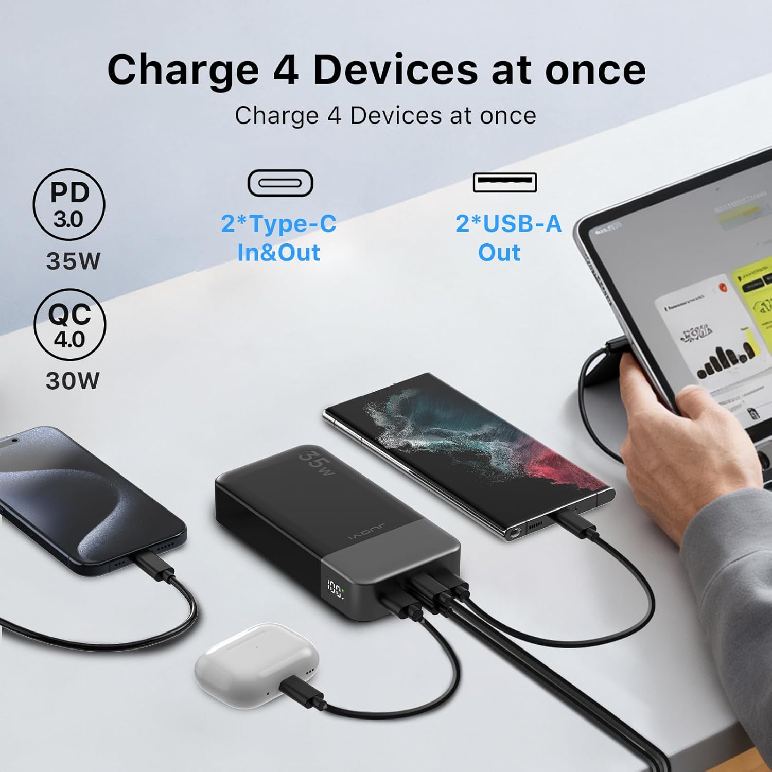 20000mAh Power Bank Portable Charger, 35W PD 3.0 QC 4.0 Fast Charging Phone Charger with LED Display, Travel Battery Pack 2 USB C 2 USB A Ports for iPhone 16/15/14 Series, Galaxy, iPad