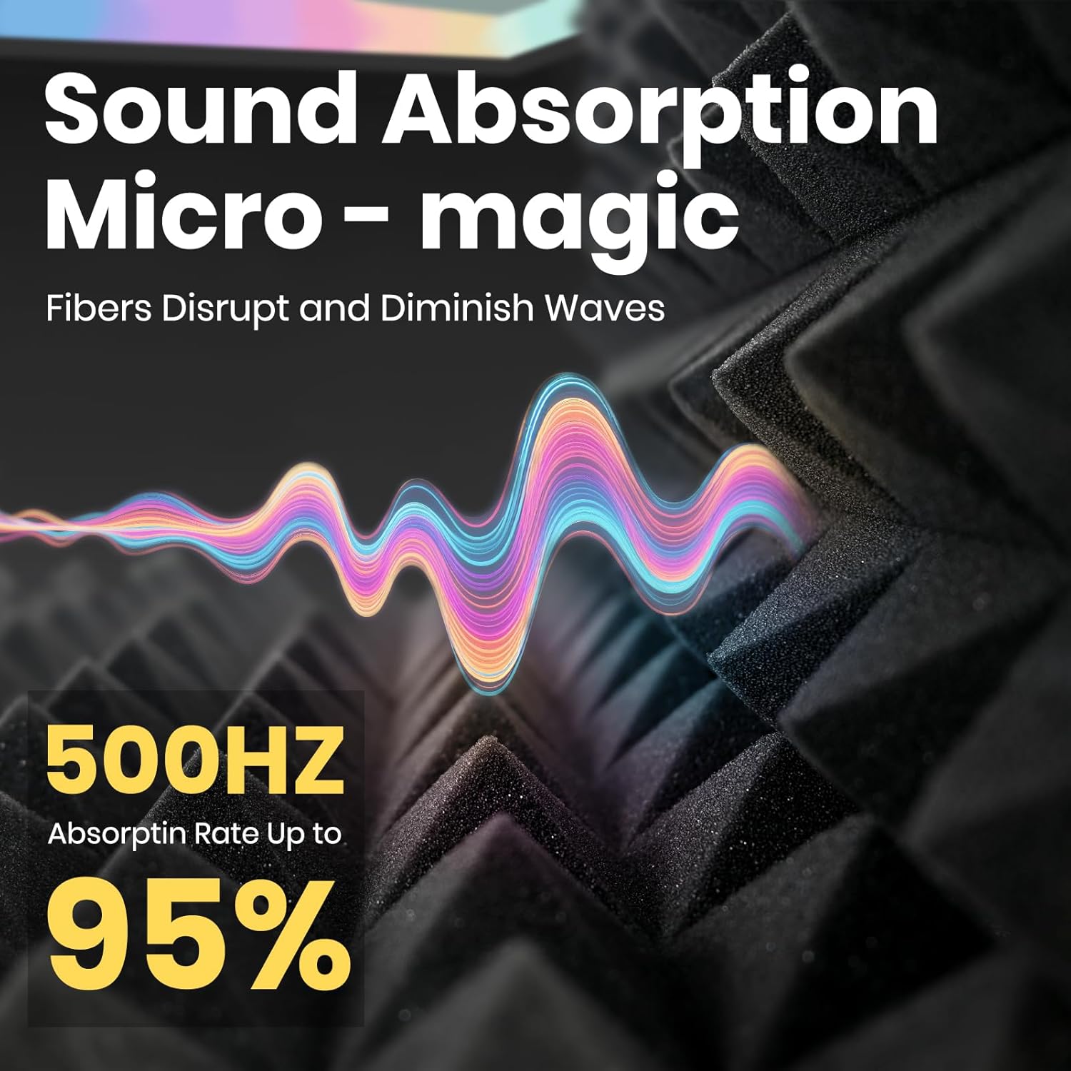 Focusound Black Grey Acoustic Panels 50 Pack 2"x12"x12" with 300 PCS Double-Side Adhesive - Sound Proof Pyramid Foam for Walls, Home Studio Noise Absorption & Echo Control Kit