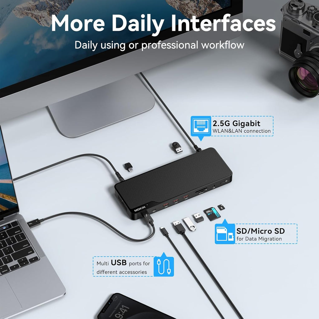 MOKiN Thunderbolt 4 Dock - 16 Ports, Laptop Docking Station Dual Monitor for MacBook, Docking Station 3 Monitors for Windows with Power Supply,TB4 Cable,Gigabit Ethernet（Thunderbolt™ Certified）