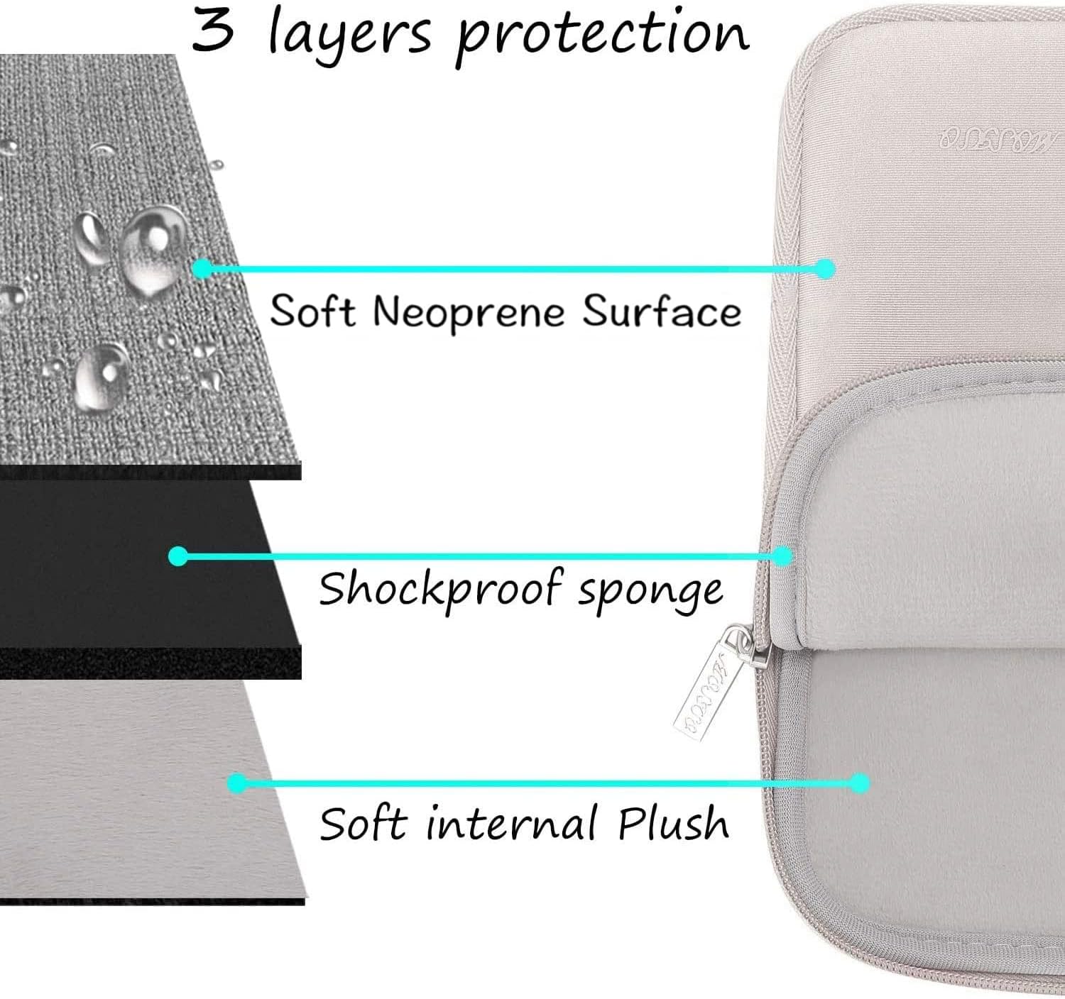 MOSISO Laptop Case 16 inch, 15-15.6 inch Laptop Sleeve Bag Compatible with MacBook Pro 16 inch, HP, Acer, Dell, Lenovo, ASUS Notebook, Neoprene Computer Sleeve Bag with Small Case, Rock Gray