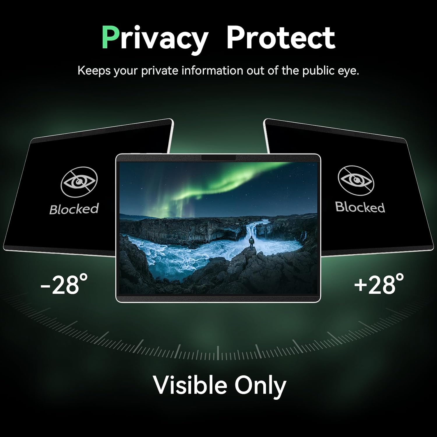 Magnetic Privacy Screen Protector for Surface Pro 11/10/9/8/X -13 Inch Anti Glare Filter, Anti Blue Light Film, Removable Shield Microsoft Surface Pro 9 Accessories, Matte Bubble Free Guard
