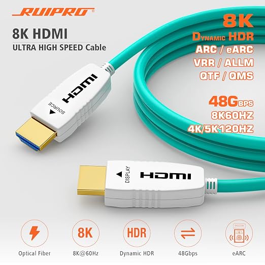 RUIPRO 8K Fiber Optic HDMI Cable 6 Feet 48Gbps 8K60Hz 4K120Hz Dynamic HDR eARC - Image 3