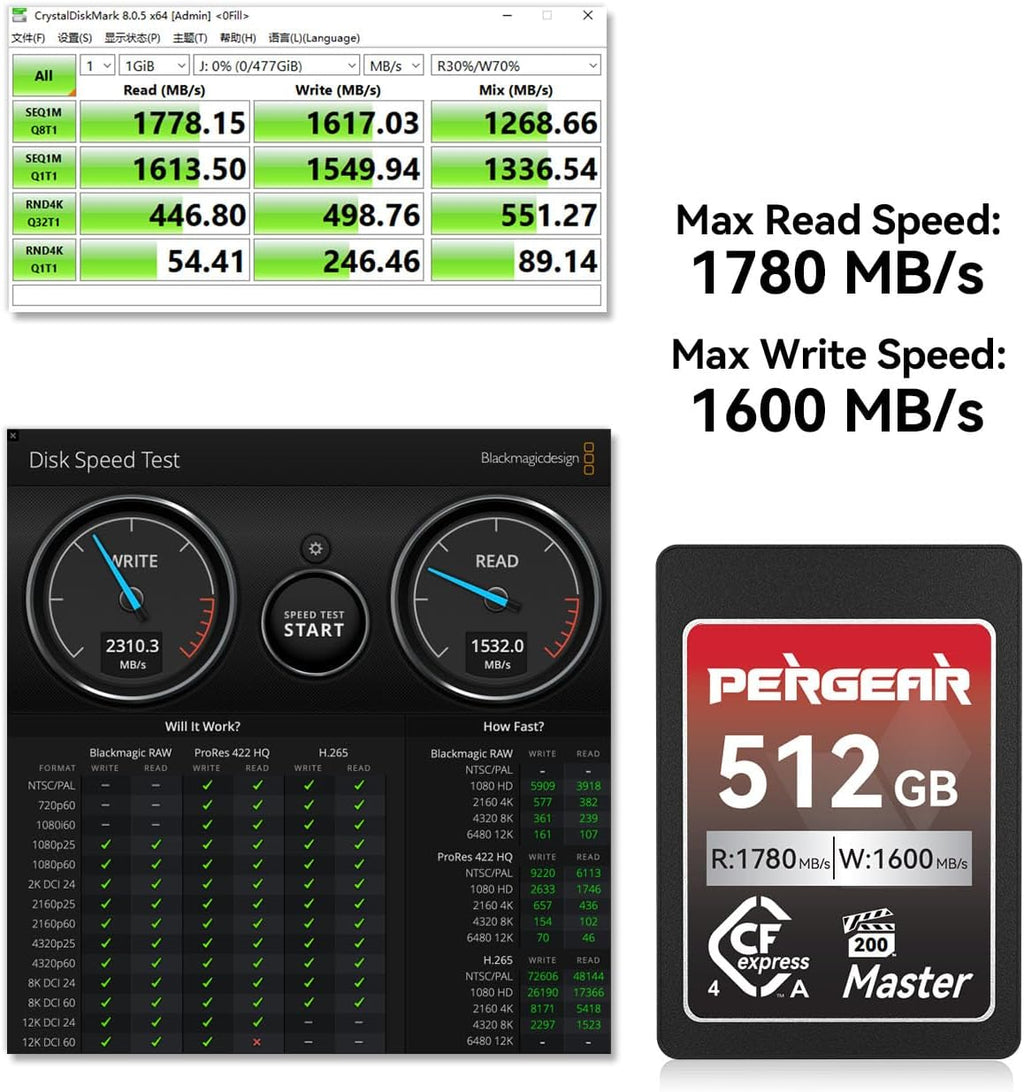 Pergear 512GB CFexpress 4.0 Type A Memory Card VPG200, Up to 1780MB/s Read Speed & 1600MB/s Write Speed for 4K 120P, 8K 30P Video Recording(Master Series), Compatible for Sony Alpha & FX Cameras