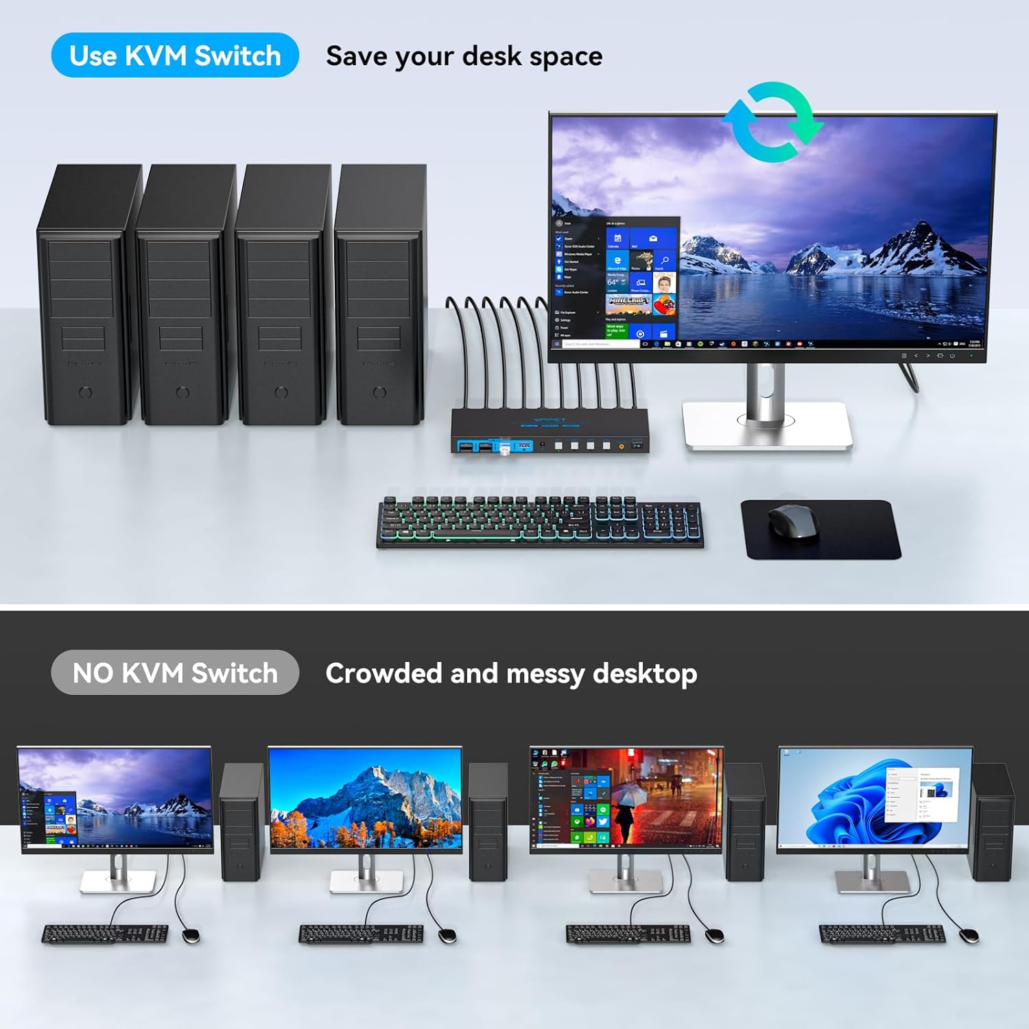 8K@60Hz DisplayPort KVM Switch 4 Computers 1 Monitor USB3.0 4K120Hz 4 Ports DP KVM Switches 4 in 1 Out for 4 Computers Share 1 Monitor and Keyboard Mouse etc. with 4 USB Cable and Controller