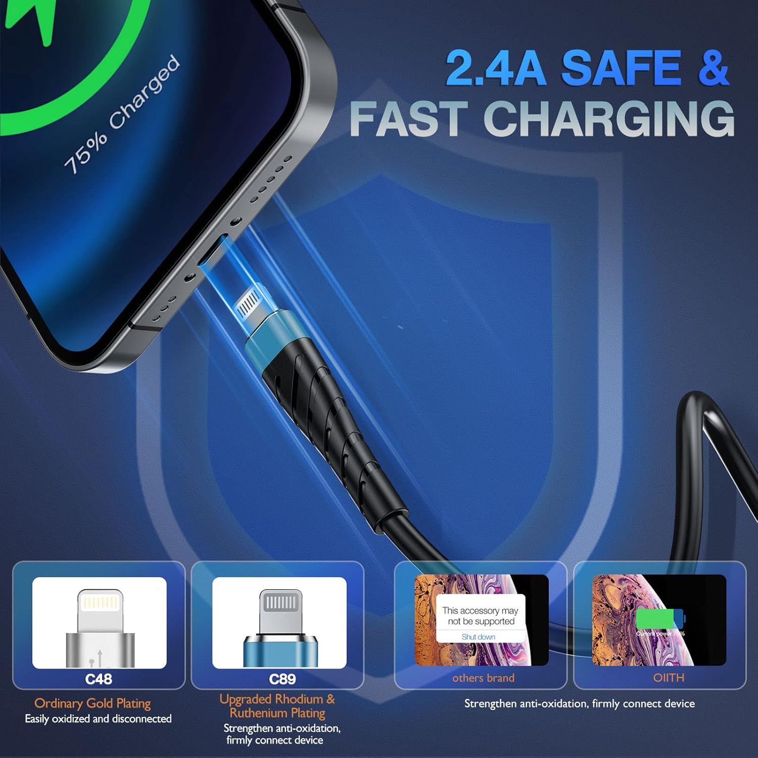 OIITH MFi Certified for iPhone Charger Cable 3 Pack 10 Ft, Extra Long for Lightning Charging Cord, Fast 2.4A for iPhone USB Cord Compatible with iPhone12/11/XS/Max/XR/X/8/8P/7P/6/iPad - Indigo