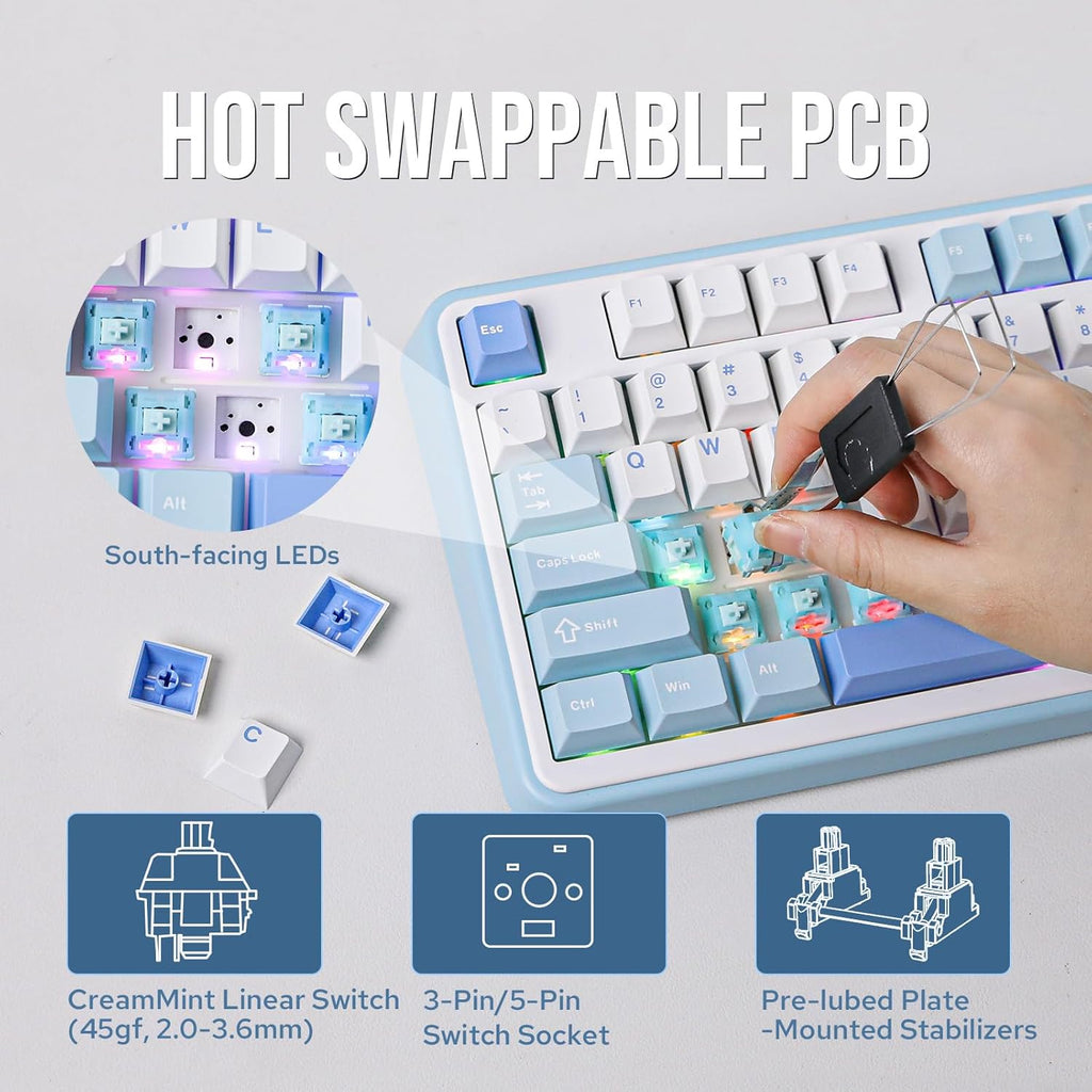 Vibe99 Wireless Gaming Keyboard with 1.06'' Screen, 96% Hot Swappable Creamy Mechanical Keyboard with Gasket Structure, BT5.0/2.4GHz/USB-C, 5-Layer Padding, RGB, NKRO for Win/Mac (Blue)
