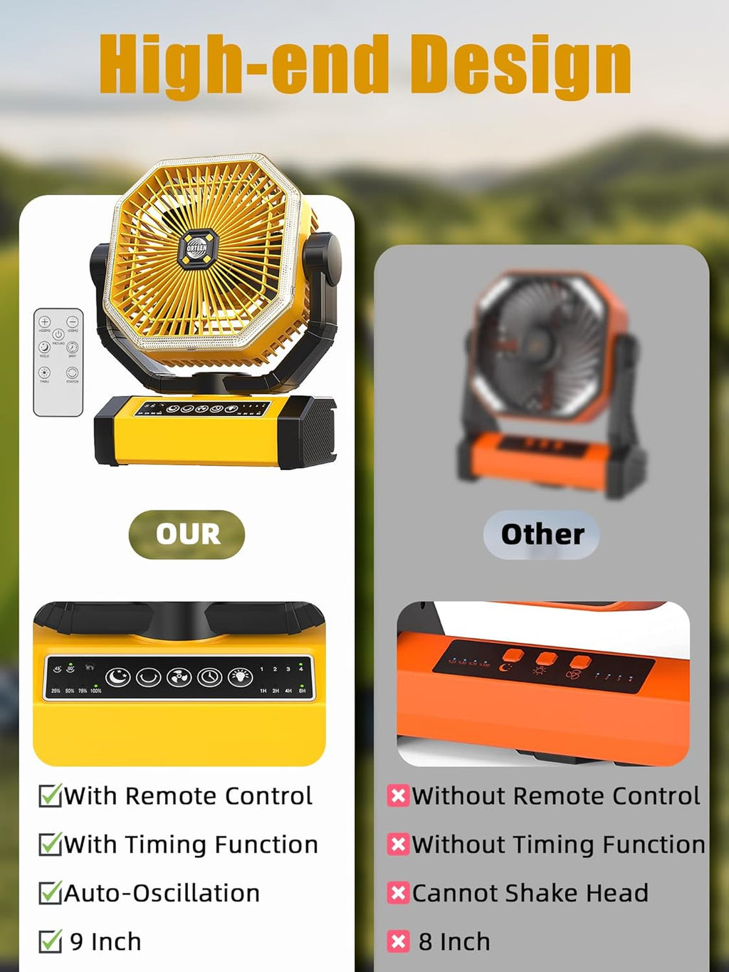 Orteen Rechargeable 9-Inch Portable Table Fan, 20000mAh Battery Powered Camping Fan with Auto Oscillation, Remote Control, LED Light, Hook - 20000mAh-Yellow