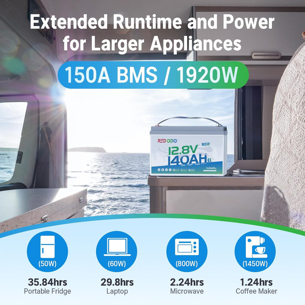 Redodo 12V 140Ah LiFePO4 Battery Group31, 10-Year Lifespan, 150A BMS & Bluetooth Monitoring, Ideal for RVs, Solar, Marine, Boat, Solar and Off-Grid 2 Pack