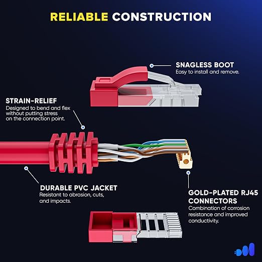Maximm Cat 6 Ethernet Cable 1 ft - Image 3