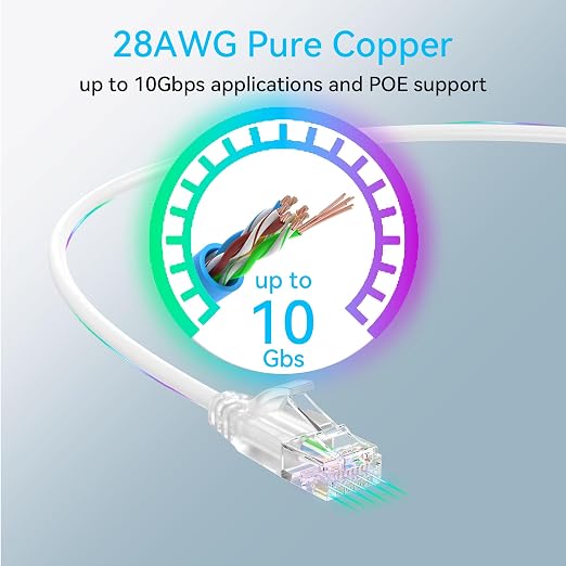Sokqovt Cat6a Slim Ethernet Patch Cable 5ft, Flexible 10G 550MHZ, 28AWG Pure - Image 5