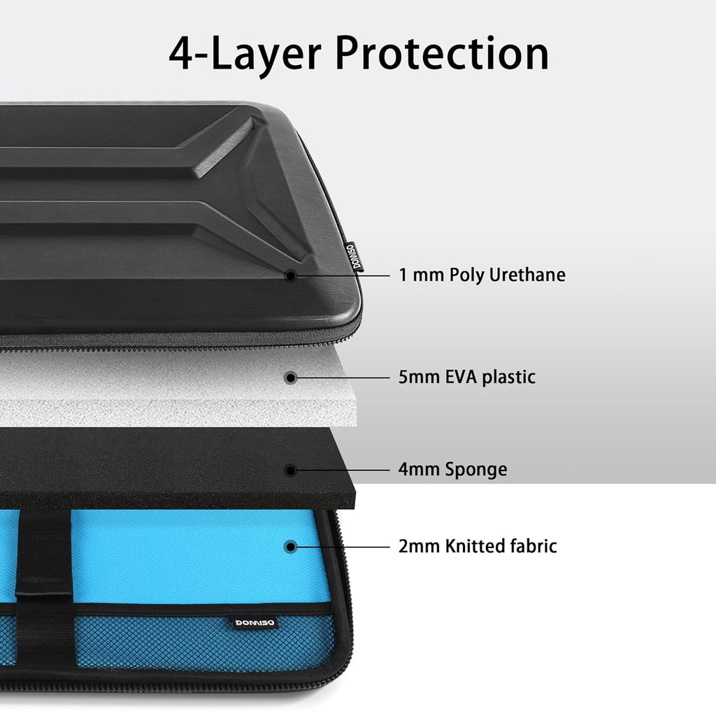 DOMISO 14 Inch Laptop Case Shockproof Sleeve Waterproof Hard Shell Protective Cover for Business & Travel, Fits 14" Lenovo ThinkPad/Dell XPS/HP Pavilion/Macbook Pro (Black)