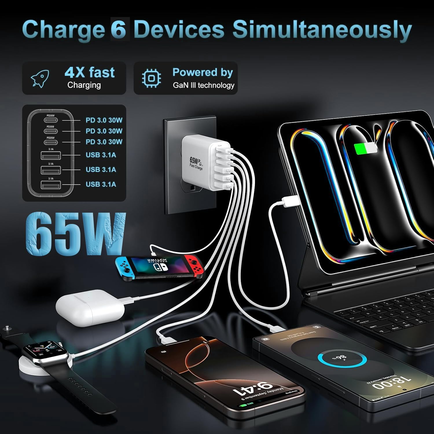 USB C Charger Block, 2-Pack 65W 6-Port USB C Wall Charger iPhone Charger Fast Charging PD Power Adapter+QC Wall Plug Multiport Type C Brick Chargers for iPhone 16 15 14 13 12 11 Pro Max XS,Samsung