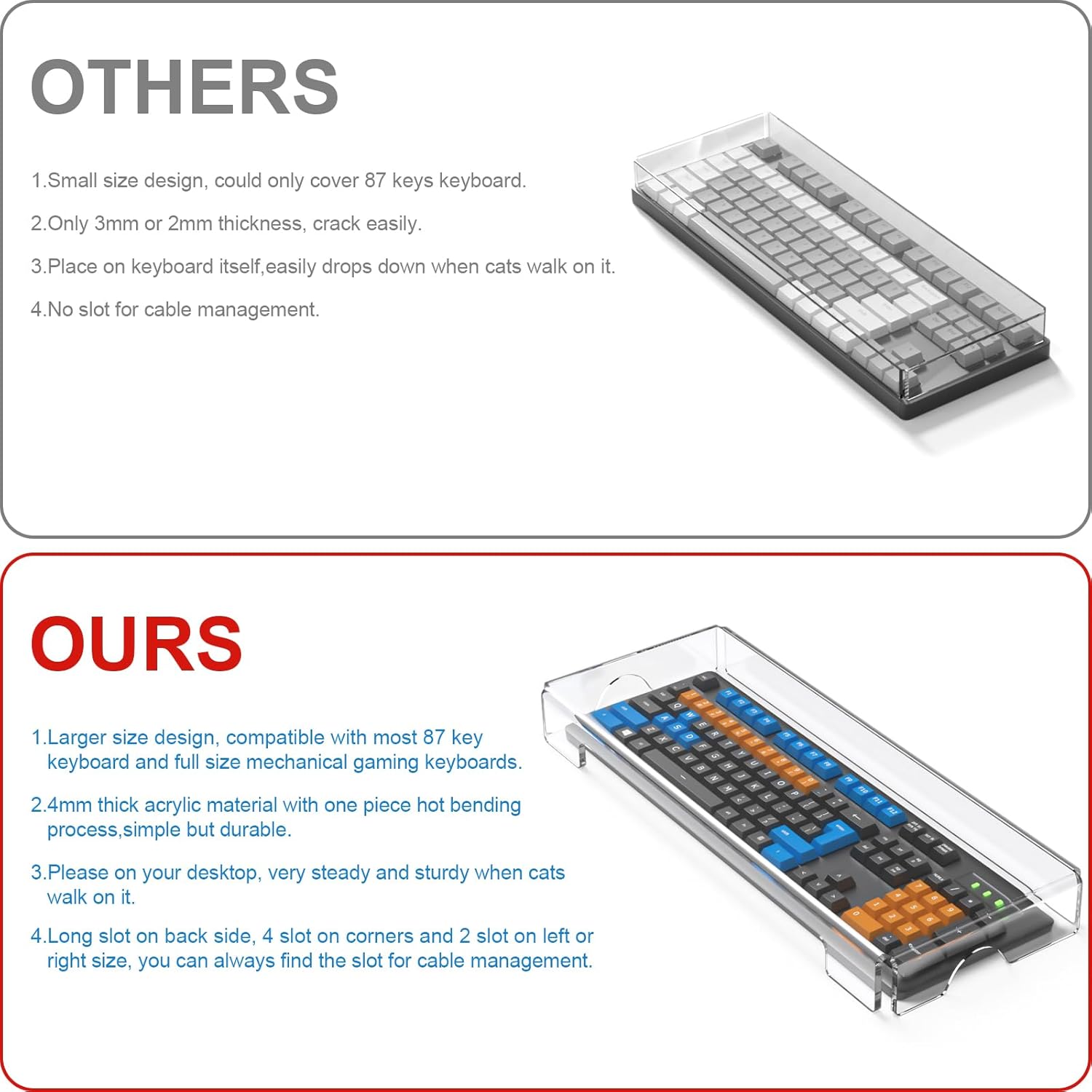 WINFFOR Acrylic Keyboard Cover Protector - 2 Pack Mechanical Keyboard Dust Cover Computer Keyboard Cover Keyboard Protector Fits 17'' Keyboard (Crystal Clear)