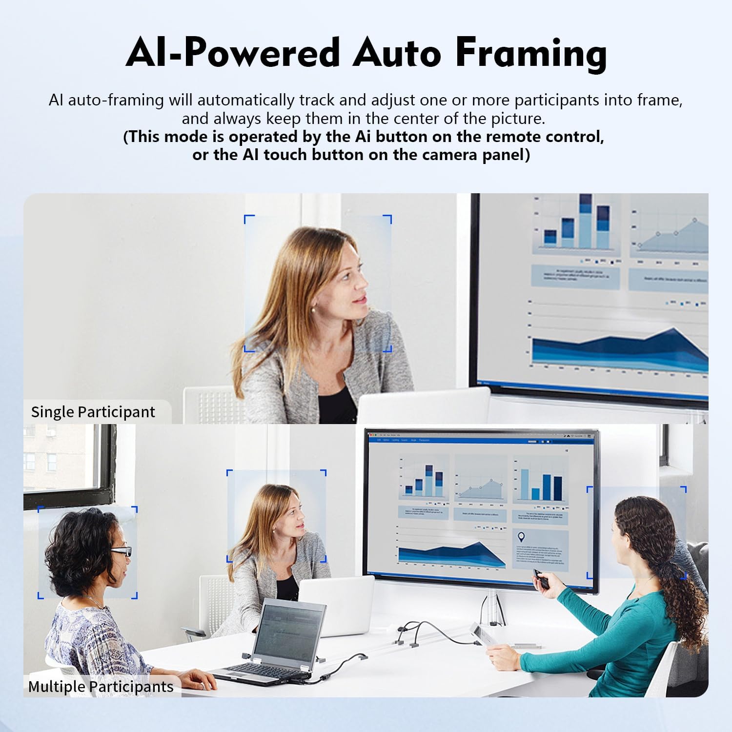 TOALLIN 4K Webcam with Microphone and Speaker, All-in-One Video Conferencing Camera, USB Video Bar, AI Auto-Framing & Speaker-Tracking, Conference Room Web Camera for Laptop, Meetings, Video Calls