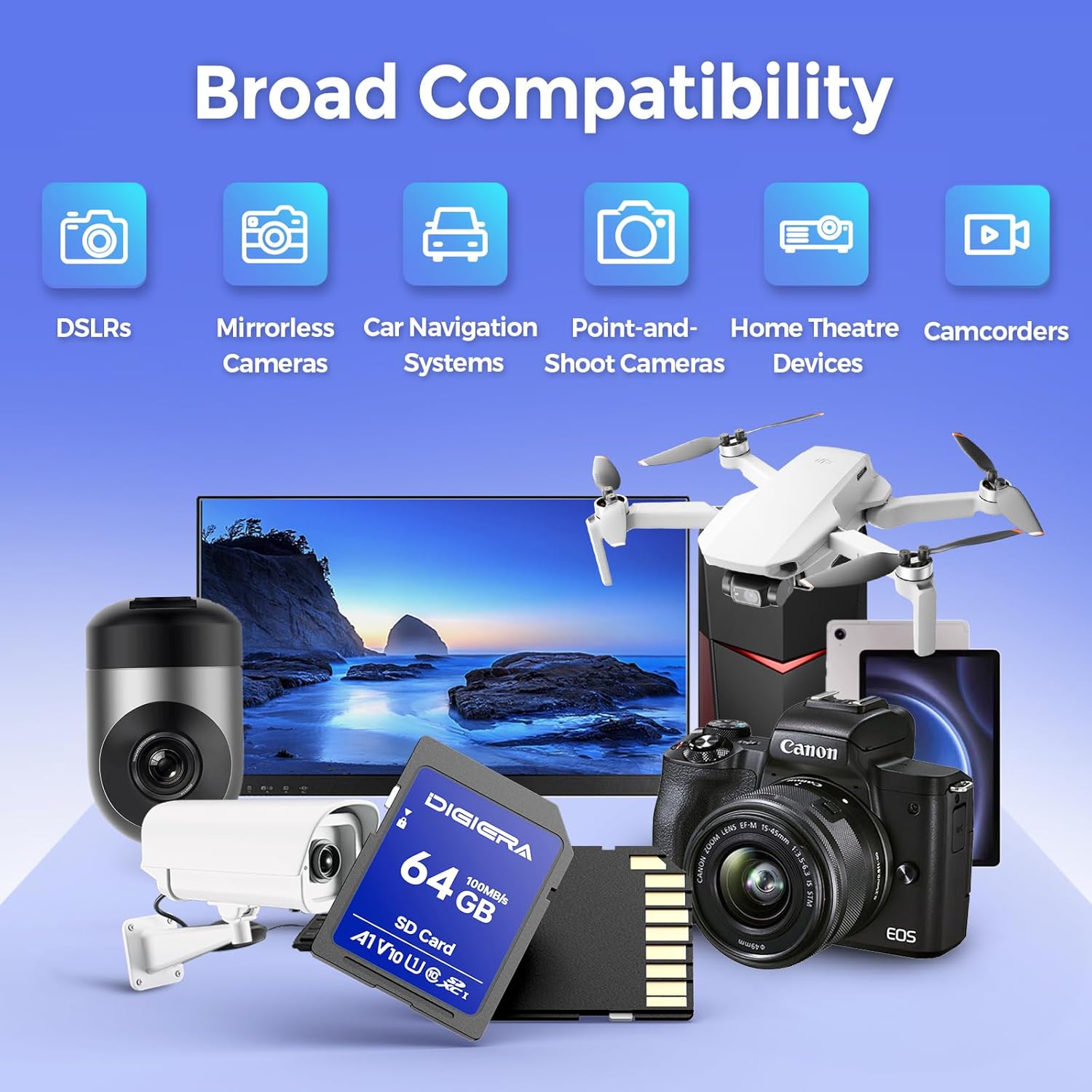 64GB CS100 SDXC UHS-I Memory Card - up to 100MB/s, C10, U1, V10, Full HD, SD Card for Computers, Digital Cameras, Home Theatre Devices, Car Navigation Systems (2 Pack)
