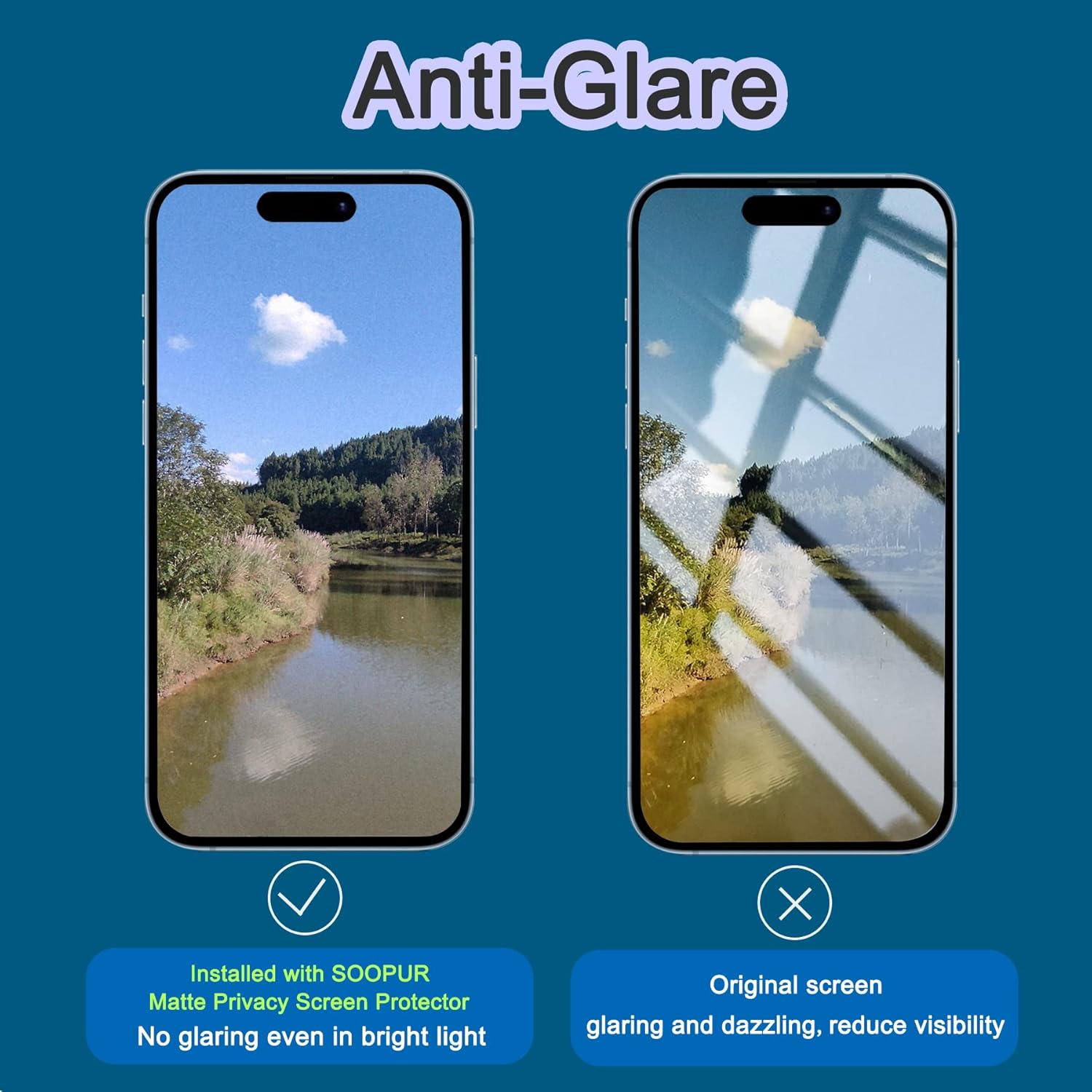 2 Pack Matte Privacy Screen Protector for iPhone 15 Plus/16 Plus, [Auto-Dust Removal and Auto-Alignment] Anti-Spy Anti-Glare Anti-Fingerprint Tempered Glass Film, Smooth & Sensitive Touch