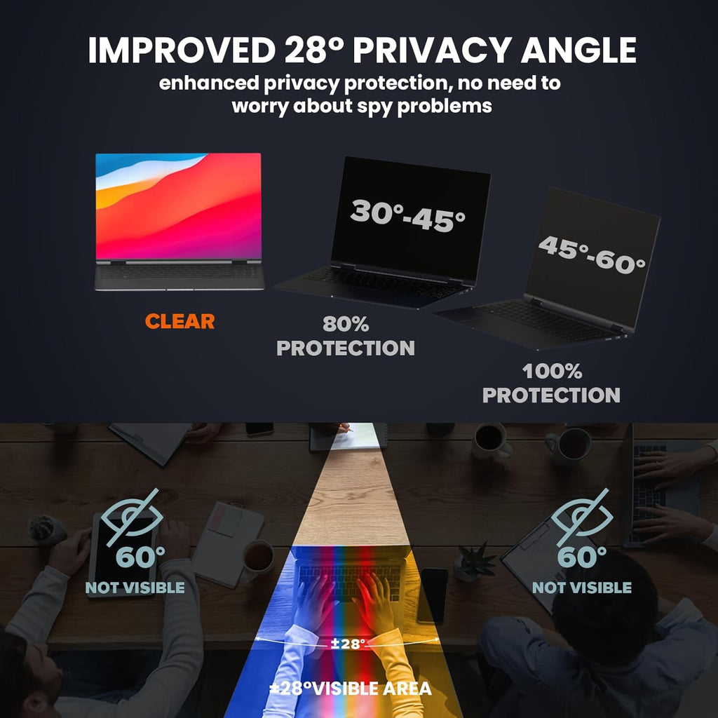HD Laptop Privacy Screen 14 inch, Upgraded Laptop Privacy Screen for 16:9 Widescreen Removable Anti Glare Cover and Blue Light UV-Blocking Filter