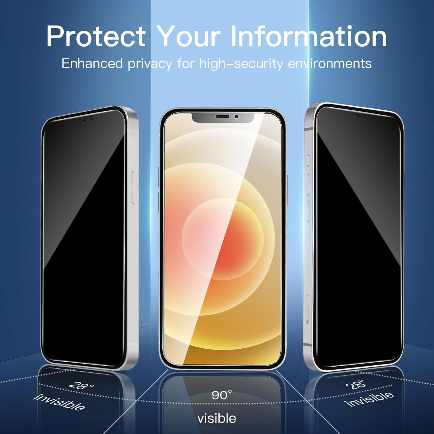 NEW'C 3 Pack Privacy for iPhone 12,iPhone 12 Pro Screen Protector (6.1"), Enhanced 28-Degree Privacy Angle, Ultra Durable 9H Hardness, Bubble-Free