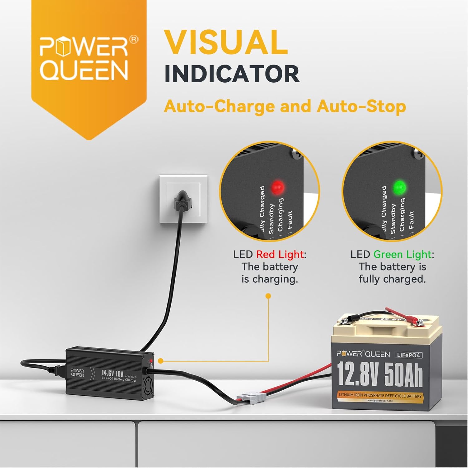 Power Queen 12.8V 50Ah LiFePO4 Battery with 14.6V 10A LiFePO4 Battery Charger; Built-in 50A BMS, Fast and Fully Charged, 15000+ Cycles, Perfect for Kayak, RV, Trailer, Solar Application