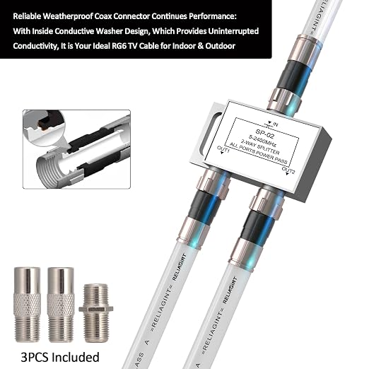 6ft RG6 Coaxial Cable White, 75 Ohm Coax Cable - Image 3