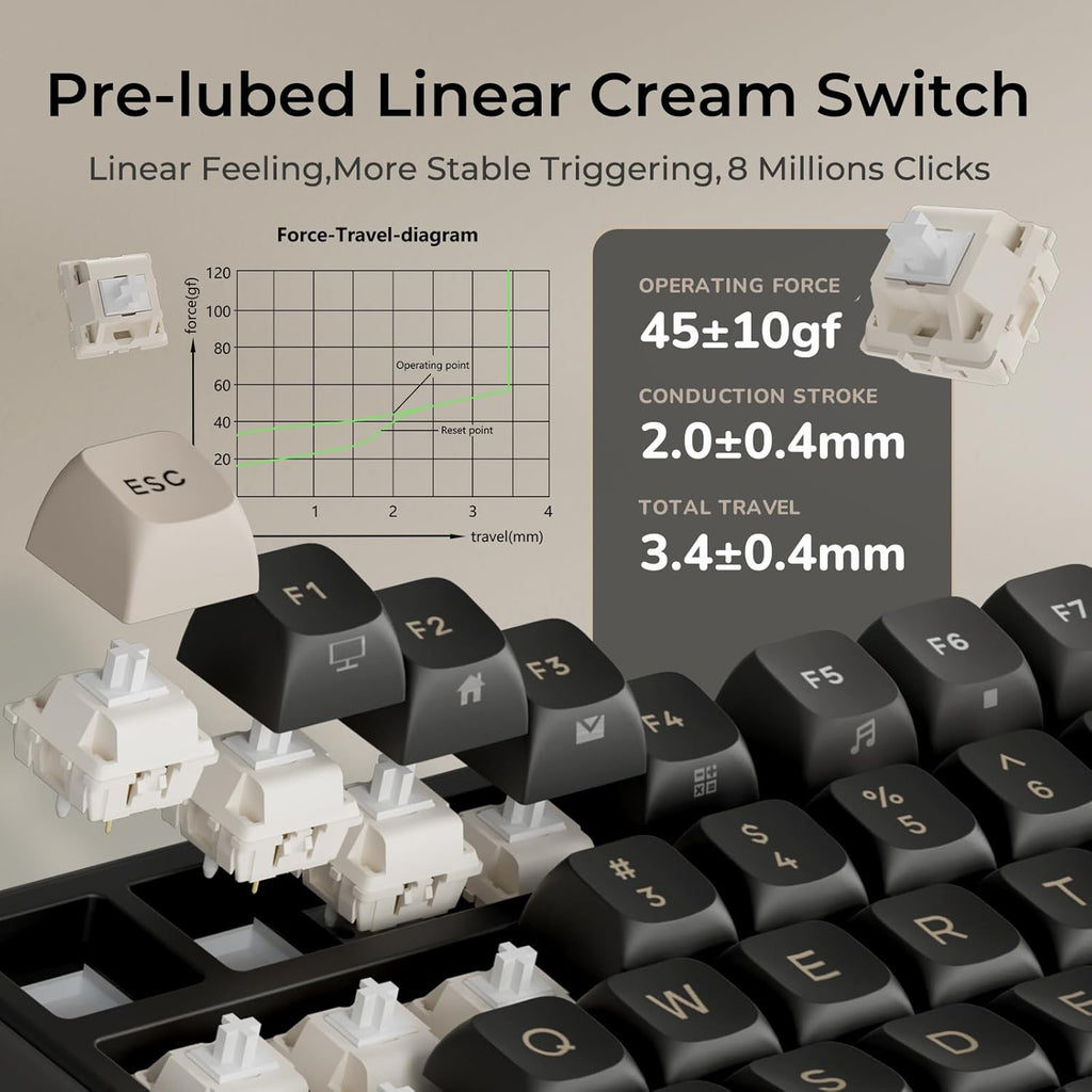 RK ROYAL KLUDGE R98 Pro Wired Mechanical Keyboard, 96% Creamy Gaming Keyboard RGB Backlit with Number Pad and Volume Knob, Gasket Mount, MDA Profile PBT Keycaps, Hot Swappable Pre-lubed Linear Switch