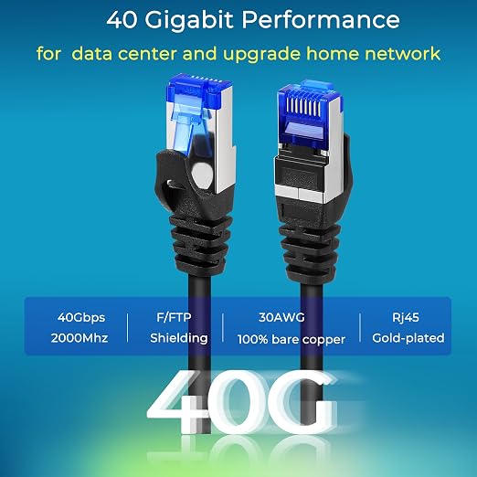 Rapink Patch Cables Cat8 0.5ft Slim, Cat 8 Ethernet Patch Cable 40G Support - Image 3