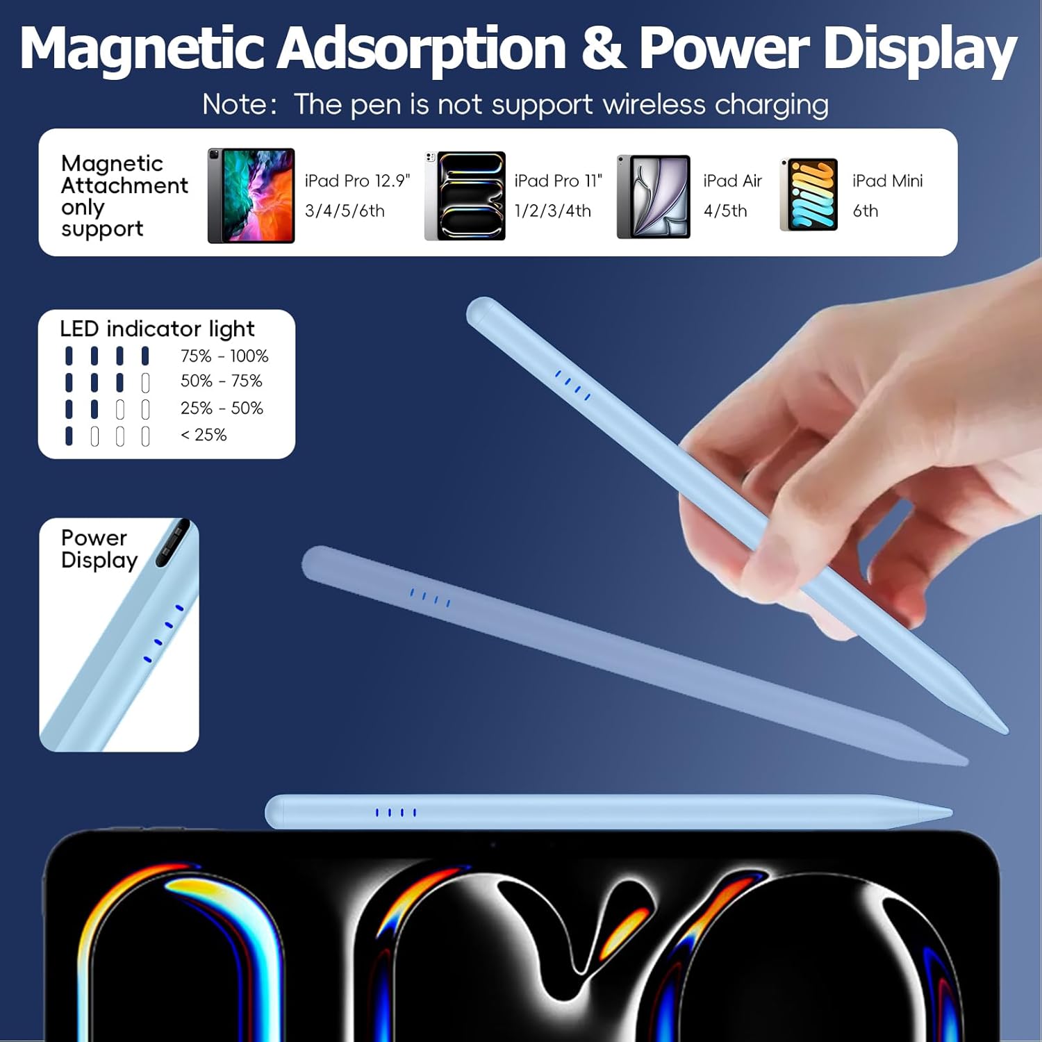 Stylus Pen for iPad (2018-2025),20 Mins Fast Charge for Pad Pencil with Tilt Sensitivity & Palm Rejection,Compatible with iPad 6/7/8/9/10/A16, Air3/4/5/M2/M3, Mini5/6, Pro 11"/12.9"/M4,Blue