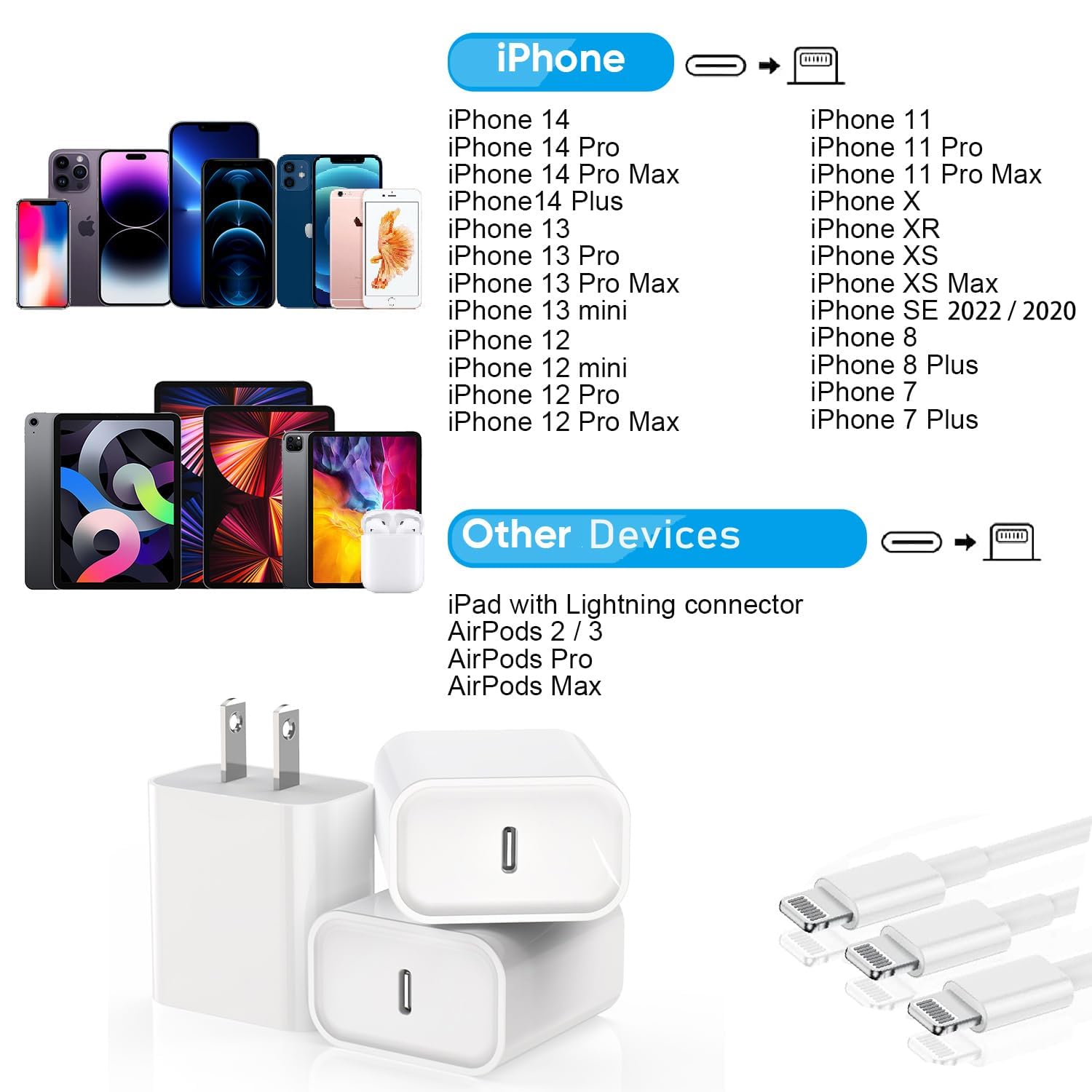 [Apple MFi Certified]Fast iPhone 14 Charger 3Pack,10FT USB C to Lightning Charging Cord with 20W USB Type C Charger Adapter for iPhone 14/14 Pro Max/13 Pro/13/12 Mini/12 Pro Max/11 Pro Max/Xs and iPad