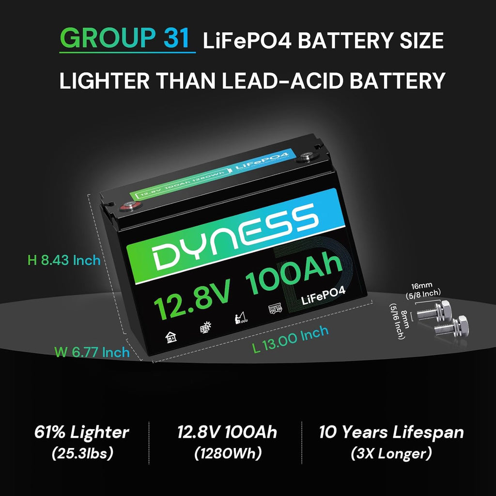 12V 100Ah LiFePO4 Lithium Battery (2 Pack) BCI Group 31 with Low-Temp Protection, A+ Grade Cell Built-in 100A BMS, 12 Volt Lithium Battery Perfect for RV, Solar System, Off-Grid, Home Energy