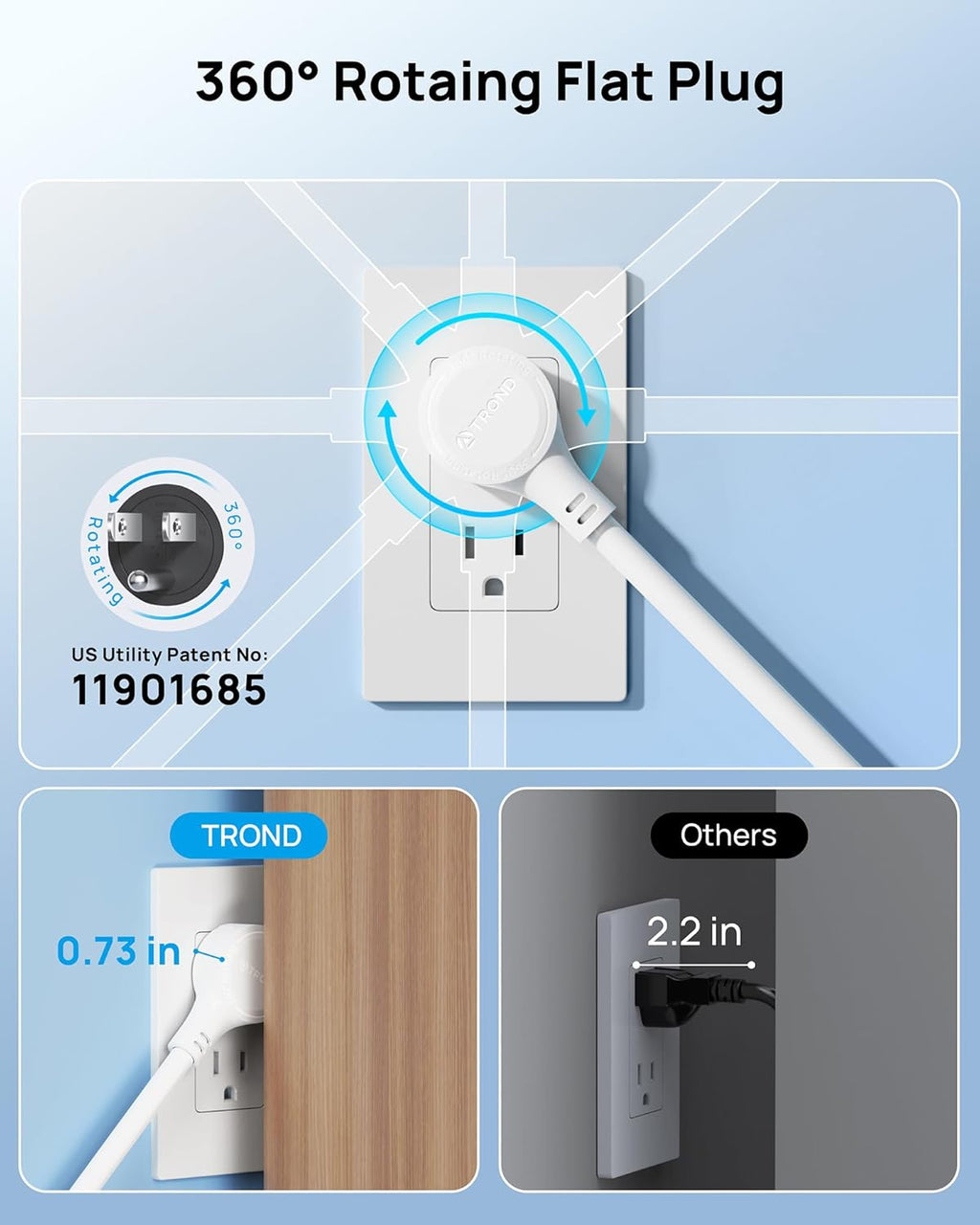 TROND 360° Rotating Flat Plug, Surge Protector Power Strip, 13AC Widely Spaced Outlets Expansion with 3 USB C Ports, 4000J, 5ft Extension Cord Heavy Duty, Wall Mount, Under Desk, ETL Listed, White