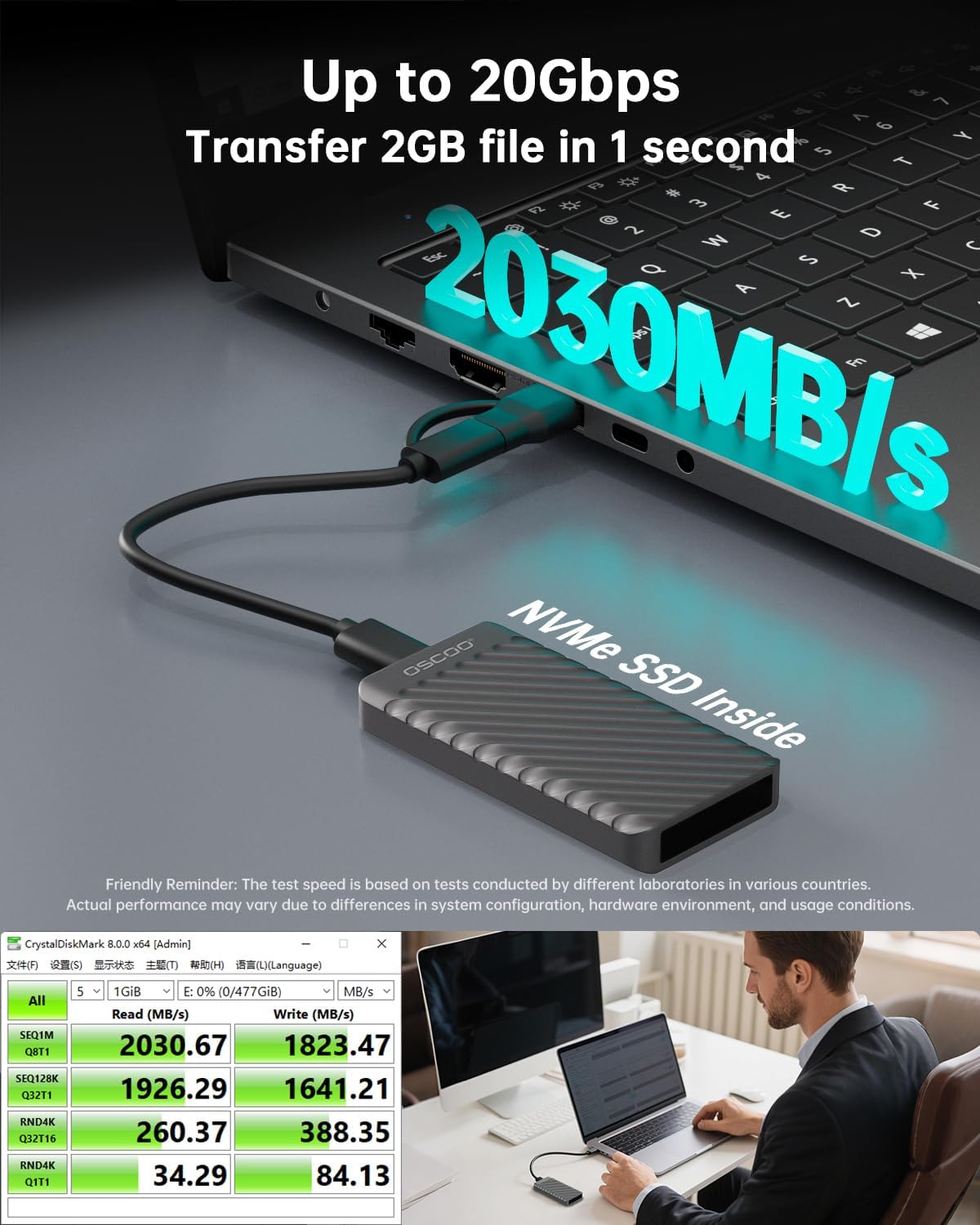 512GB Portable SSD, Up to 2000MB/s, USB 3.2 Gen 2x2 External Solid State Drive, Dual USB-C&A, Compatible with iPhone 15/16/17, Android, Mac, Laptops, Tablets, Smart TVs, Cameras, Game Consoles