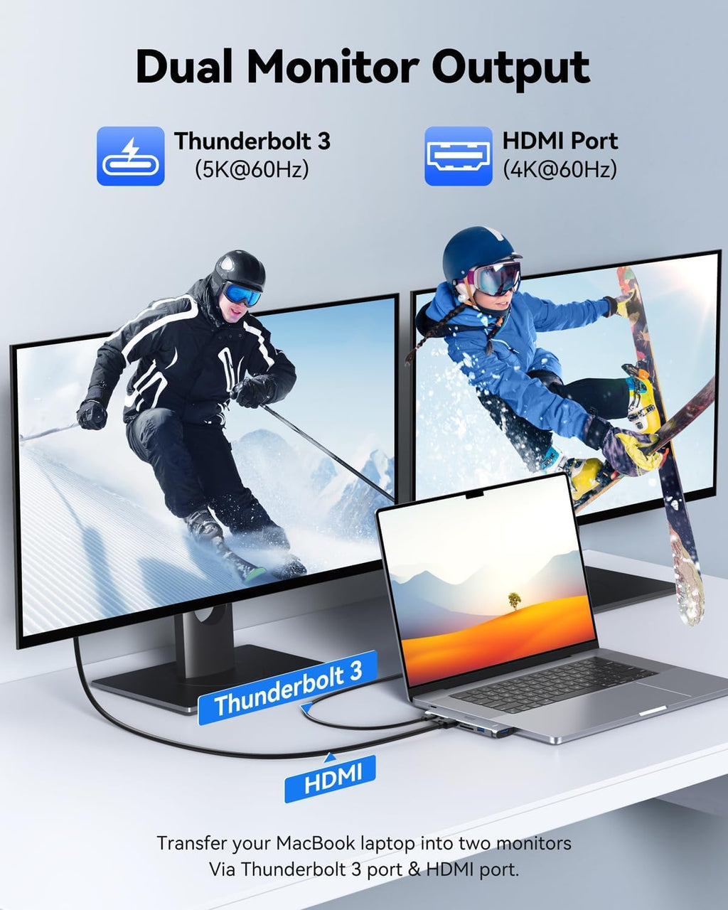 USB C Adapter HDMI Hub for MacBook Pro/Air M1 M2 M3 2024 2023 13" 15" 16",Mac USB Adapter 7-in-2, MacBook Accessories with HDMI,Thunderbolt 3, USB C and 2 A 3.0 Data Ports, SD&microSD Card Reader