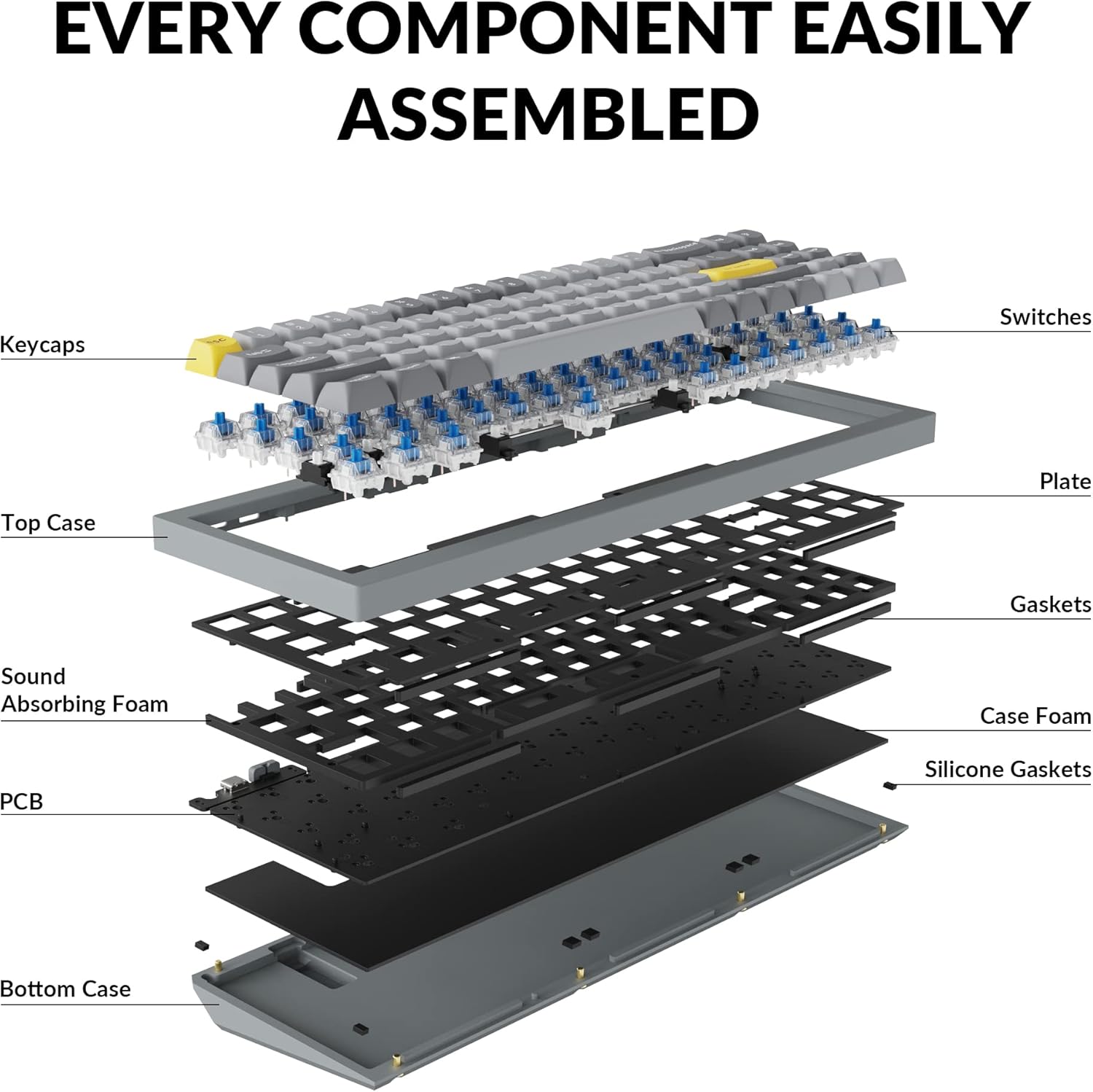 Keychron Q7 Wired Custom Mechanical Keyboard, 70% Layout QMK/VIA Programmable Macro with Hot-swappable Gateron G Pro Blue Switch Double Gasket Compatible with Mac Windows Linux (Grey)