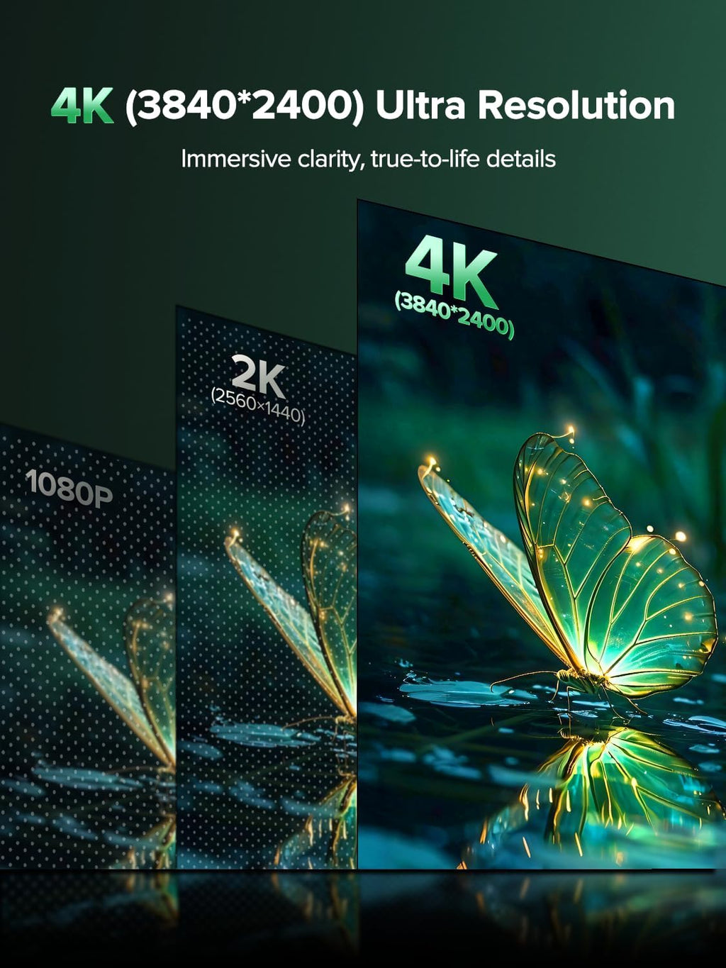 Newsoul 4K Portable Monitor, 3840 * 2400 UHD 16" Gaming Monitor 1200Nits 1500:1 100% sRGB IPS FreeSync Laptop Monitor with VESA & Cover Built-in USB-C HDMI Portable Screen for Phone Game Console