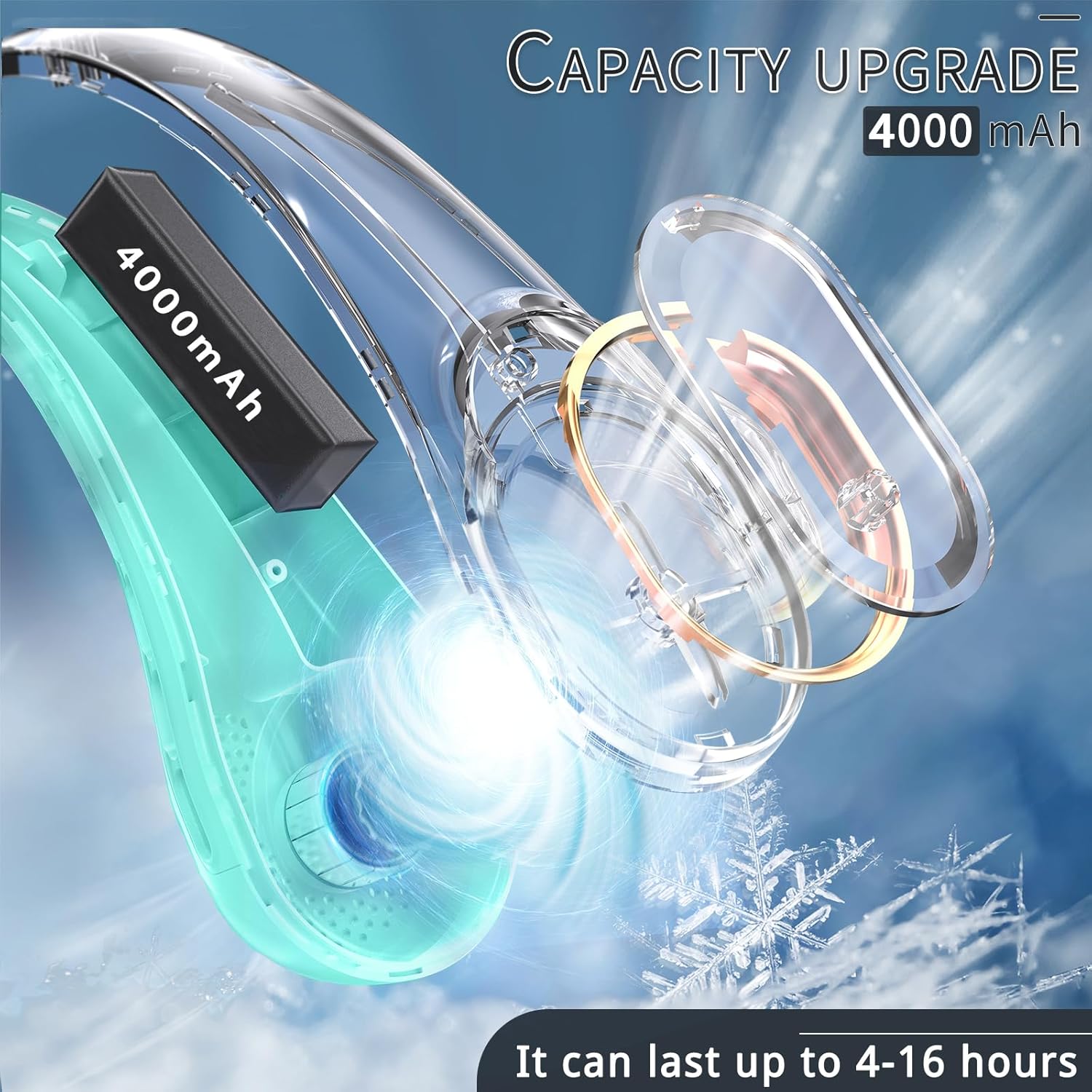 Portable Neck Fan, Neck Fans for Women, 4000 mAh Rechargeable Personal Fan,360° Hands Free Bladeless Fan, 3 Speeds Adjustable, Faster Cooling, Super Quiet, Suitable for Home, Office, Travel