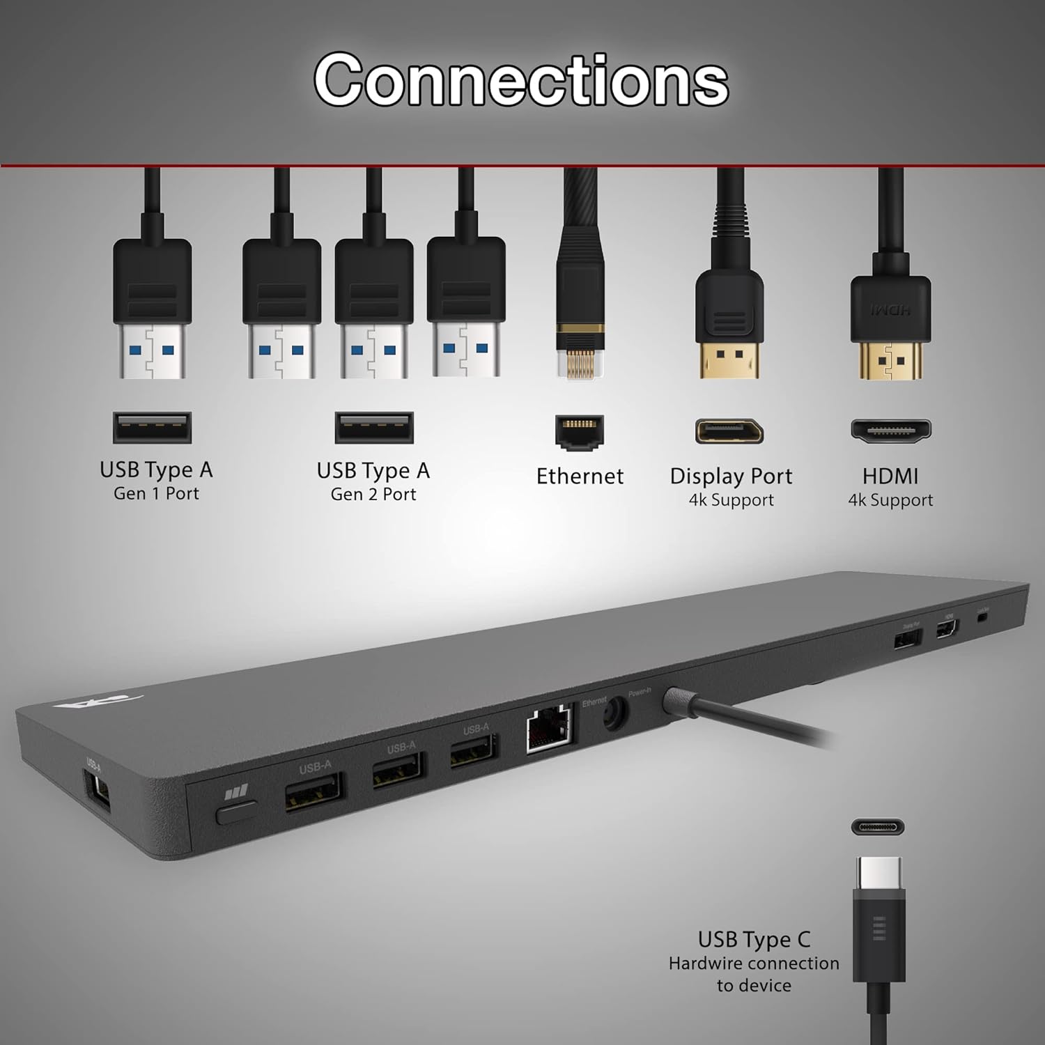 CA Essential Docking Station (DS-2000) – USB C Docking Station with 135W AC Power Adapter (90W Power Delivery), Active Laptop Cooling, Dual Monitor Displays in 4k, 4 USB Type A Ports, Ethernet Port