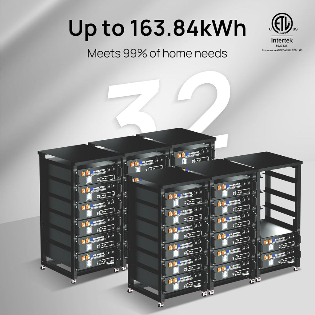 ECO-WORTHY Home Power Station Backup Power,AC 10000W Output+20480Wh LiFePO4 Battery Support Communication,Bluetooth and WiFi,LCD Battery Monitor,for Home Backup,Emergency,Solar System Components