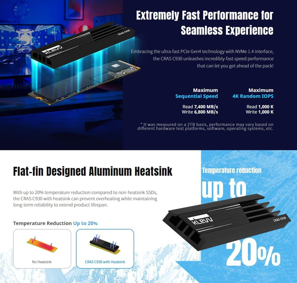 KLEVV CRAS C930 1TB M.2 2280 NVMe PCIe Gen4x4 Internal Gaming SSD Aluminium Heatsink Included, Compatible with PS5, up to 7400MB/s with DRAM Cache (K01TBM2SP0-C93)