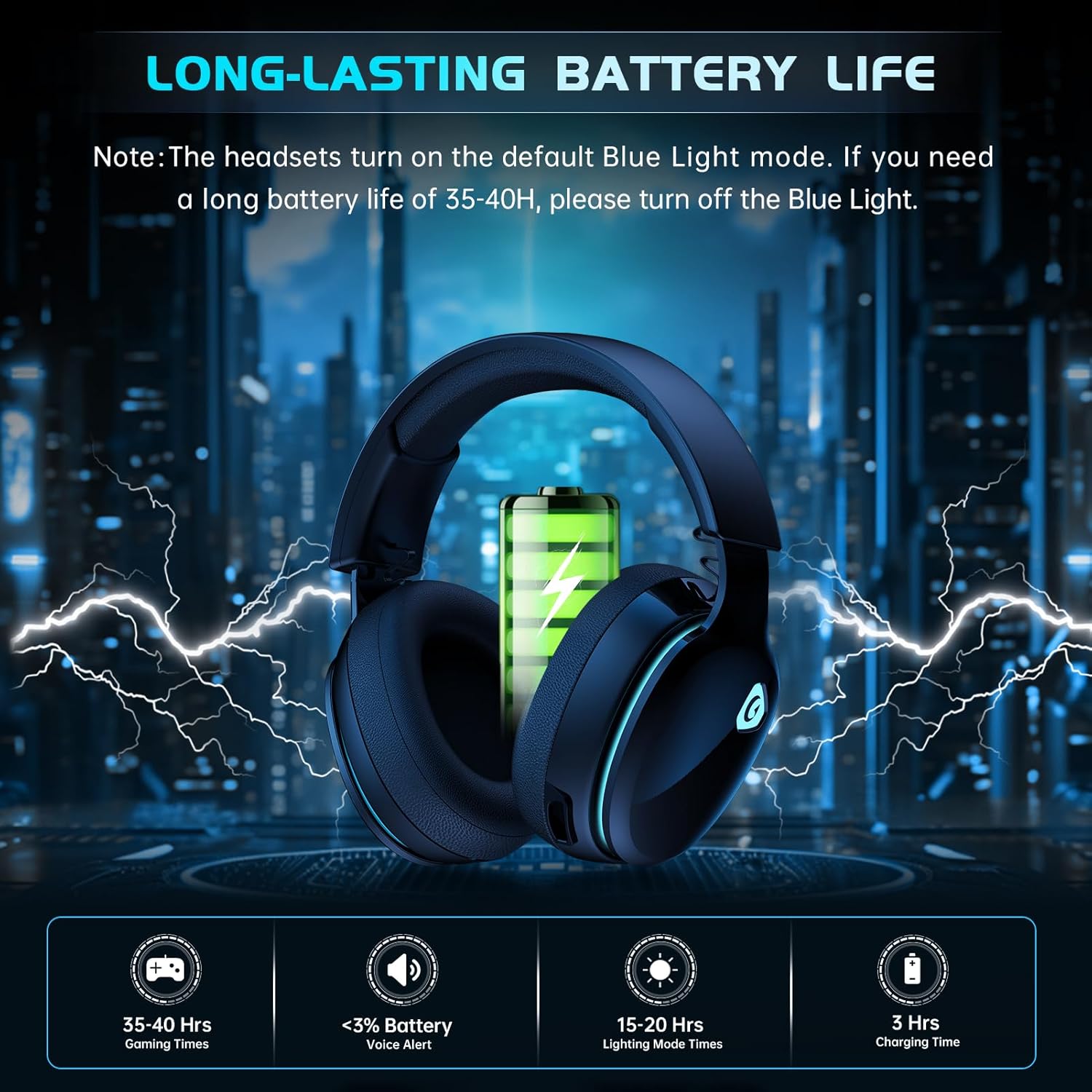 2.4GHz Wireless Gaming Headphones for PS5, PS4 Fortnite & Call of Duty/FPS Gamers, PC, Nintendo Switch, Bluetooth 5.3 Gaming Headset with Noise Canceling Mic, Stereo Sound, 40+Hr Battery -Black