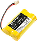Synergy Digital Cordless Phone Battery, Compatible with Rayovac RAY77 Cordless Phone, (NI-CD, 2.4V, 700 mAh) Ultra High Capacity, Replacement for Sony BP-T50 Battery