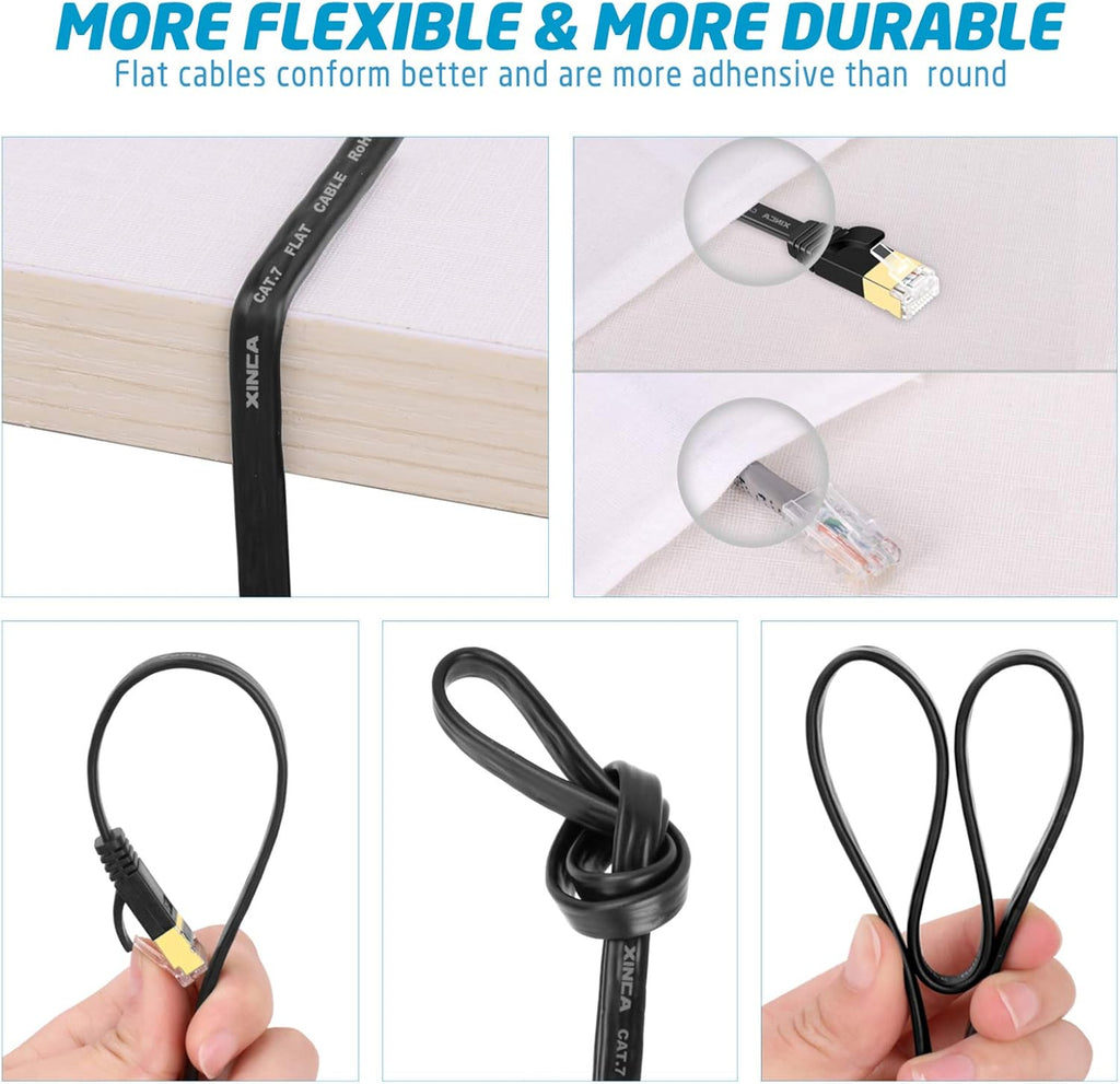 Cat 7 Flat Ethernet Cable 15ft Black, High Speed 10GB Shielded (STP) LAN Internet Network Cable Ethernet Patch Computer Cable with Rj45 Connectors and 5pcs Adhesive Cable Clips