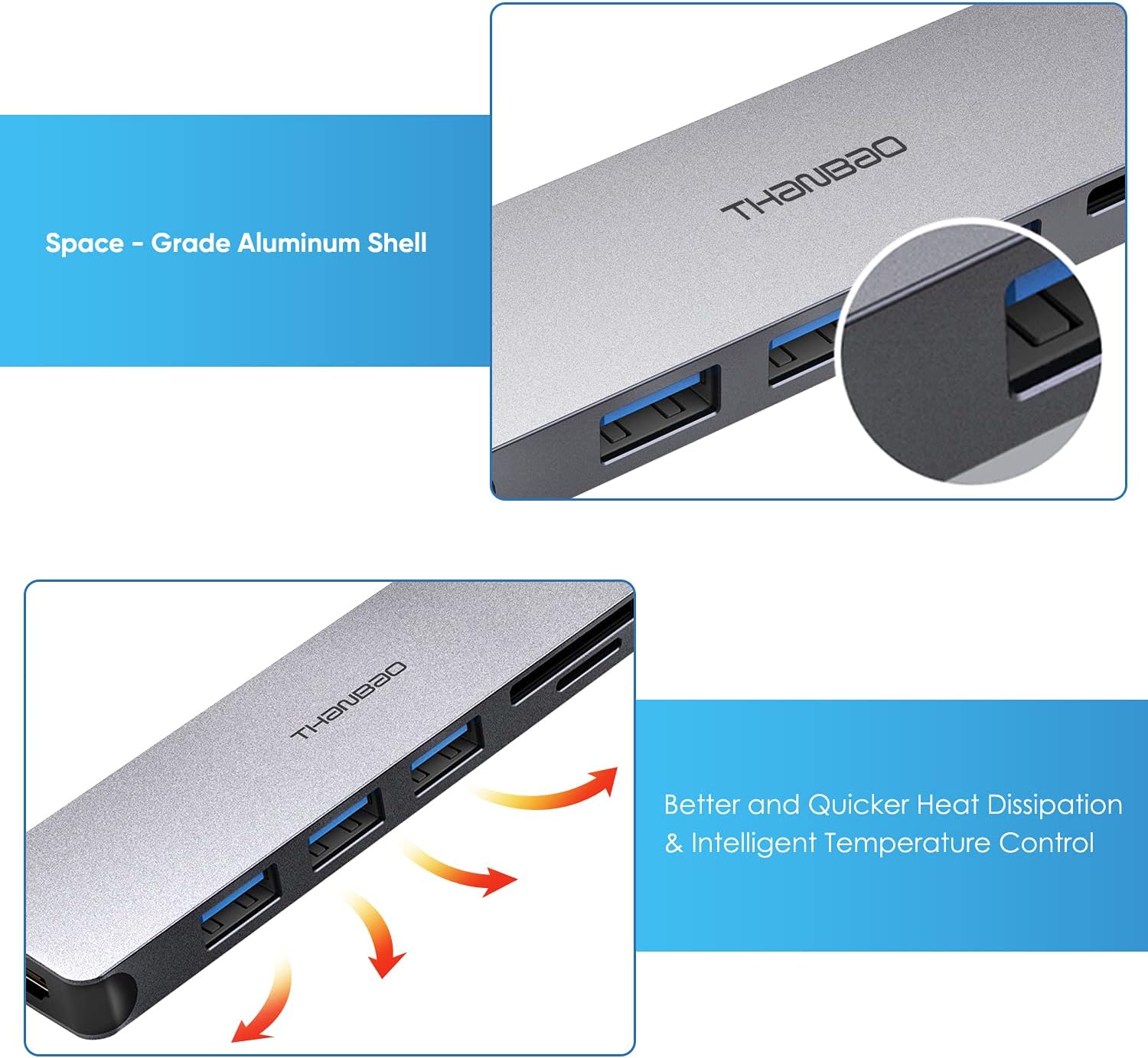 USB C Hub Multiport Adapter - 7 in 1 Portable Space Aluminum Dongle with 4K HDMI Output, 3 USB 3.0 Ports, SD/TF Card Reader Compatible for MacBook Pro, XPS More Type C Devices