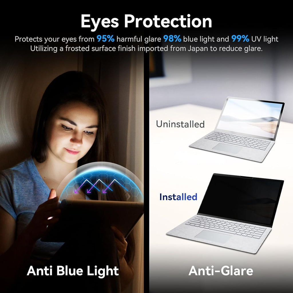 Magnetic Privacy Screen for 12.4 inch Microsoft Surface Laptop Go 3/2/1, Removable Anti Glare Blue Light Laptop Privacy Filter, Anti Spy Black Protector Security Private