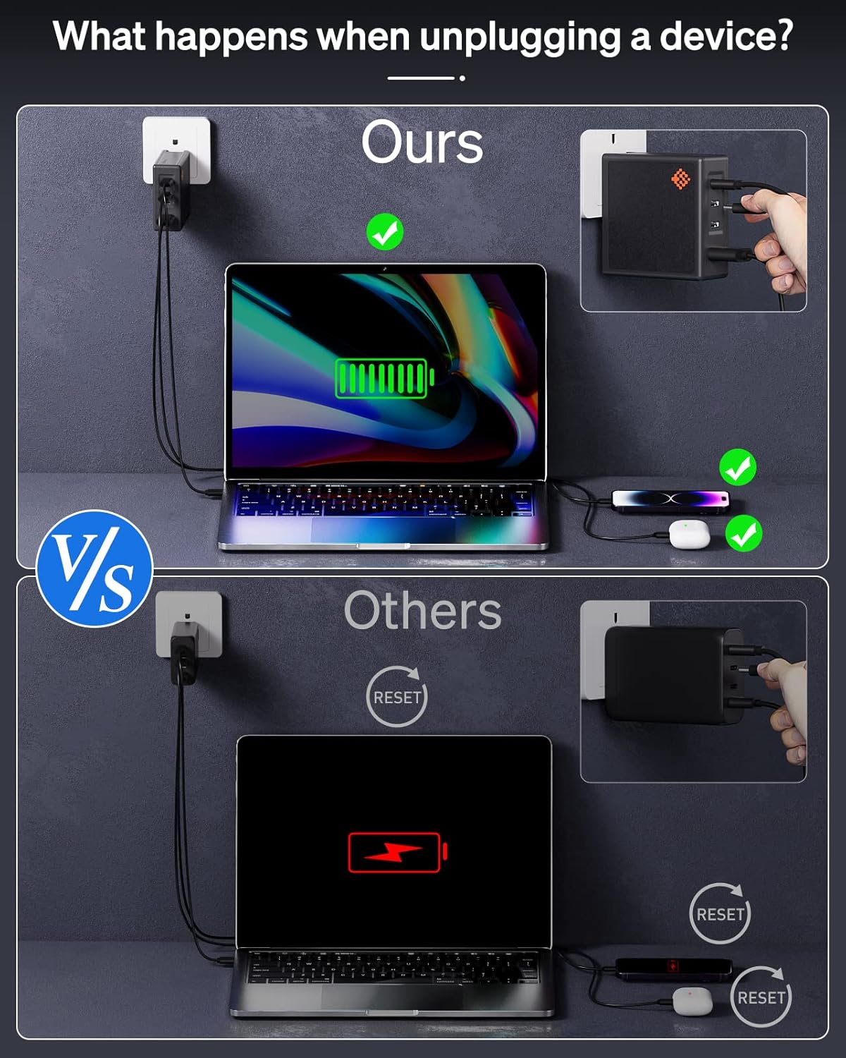 SlimQ 100W USB C Charger PD3.0 Quick Charging Station Block USB Type C Wall Foldable Plug Travel Adapter Fast Charger